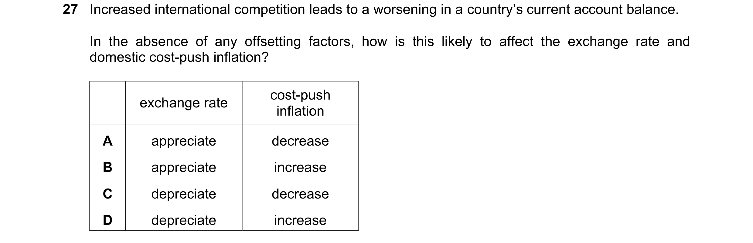 Question 210: Increased international competition leads to a worsening in a country’s current account balance. In the absence of any offsetting factors, …
