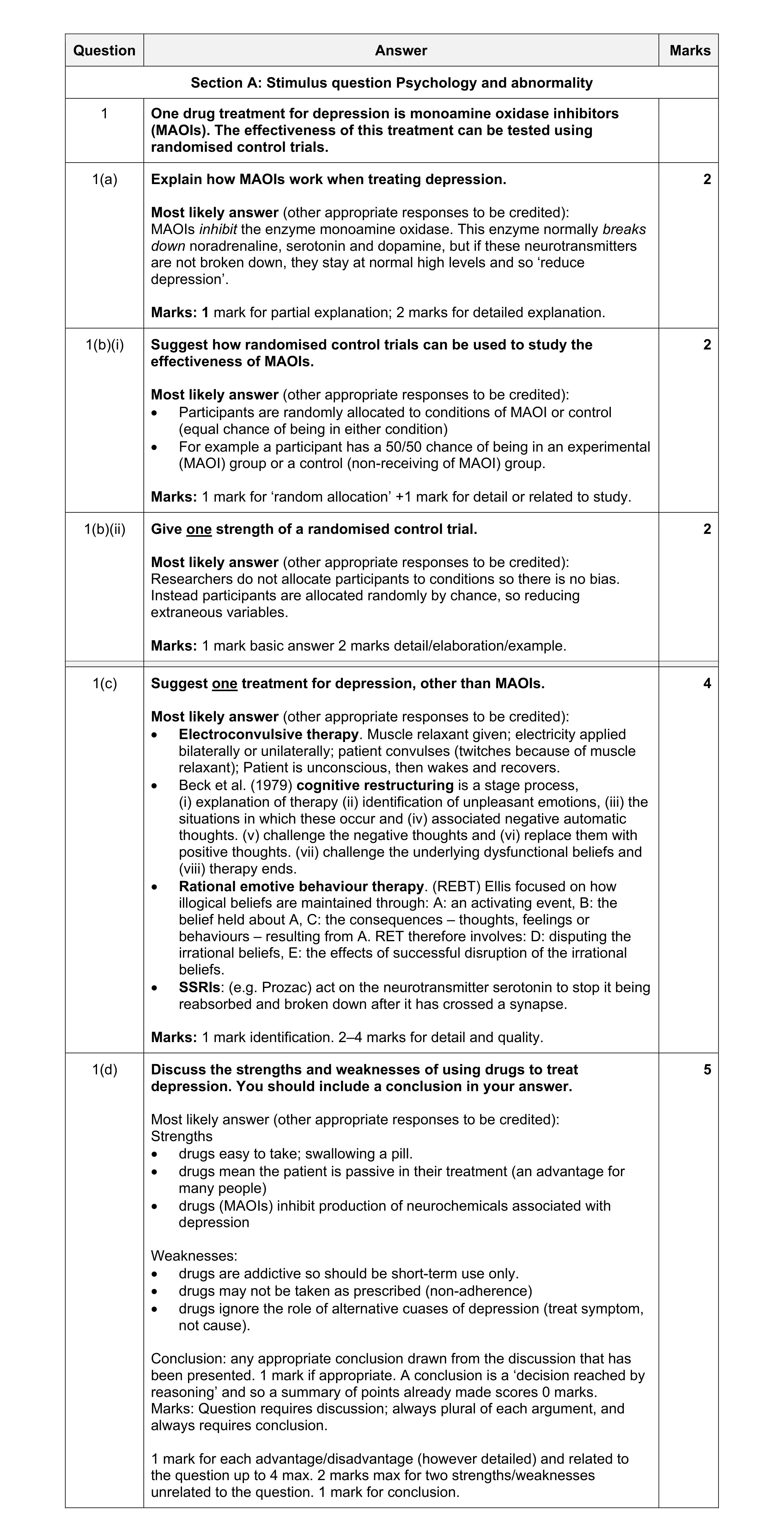 Mark scheme for question 9