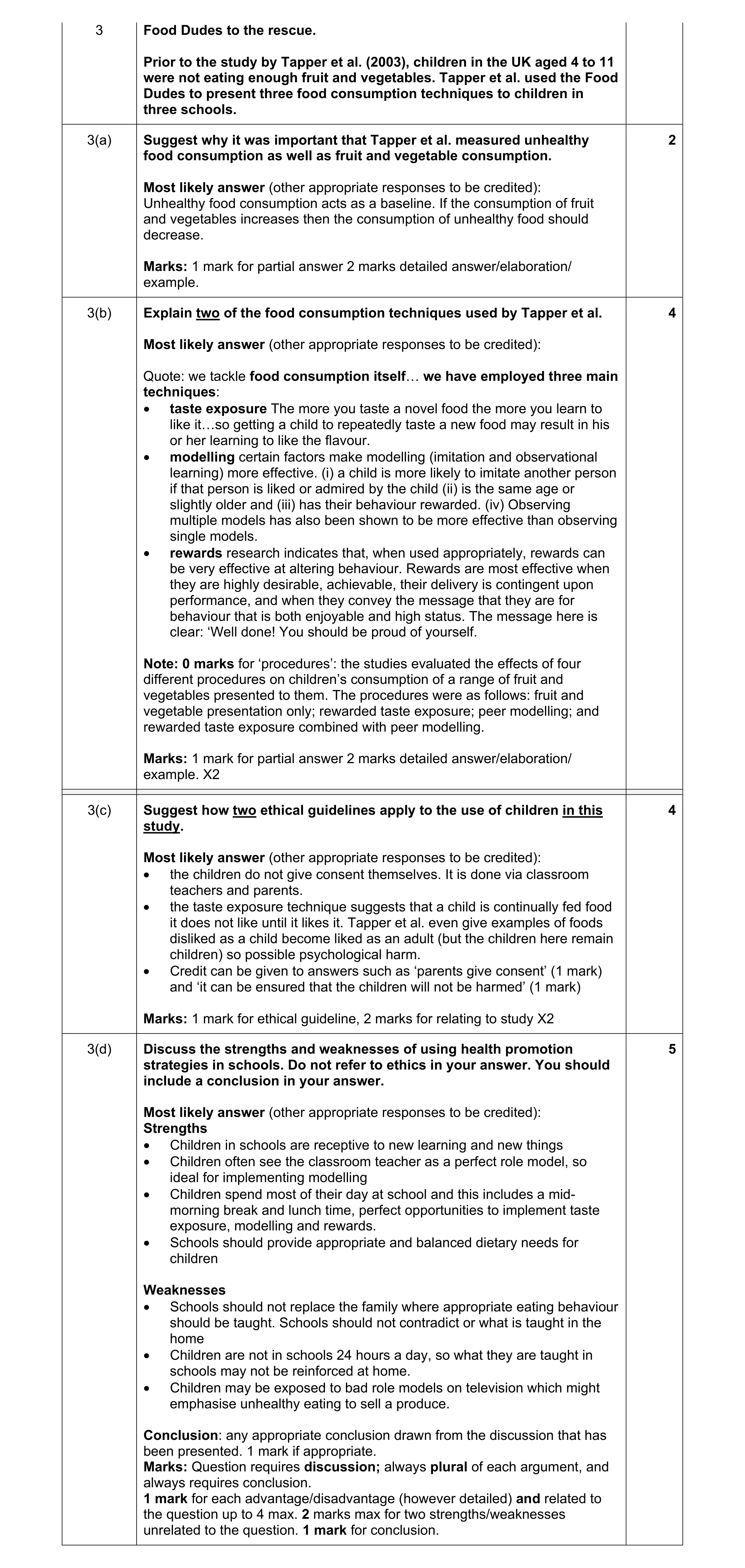 Mark scheme for question 15
