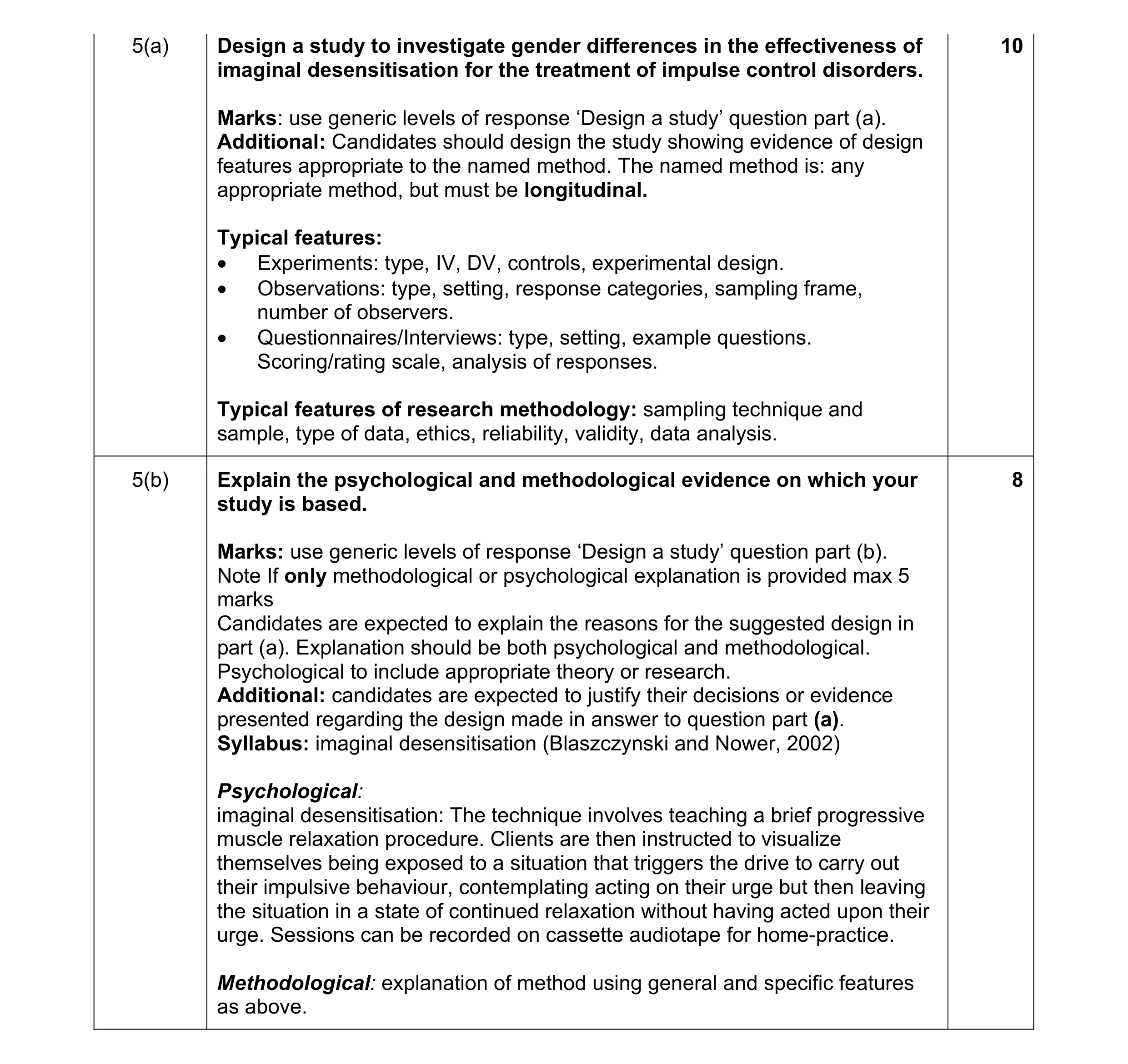 Mark scheme for question 22