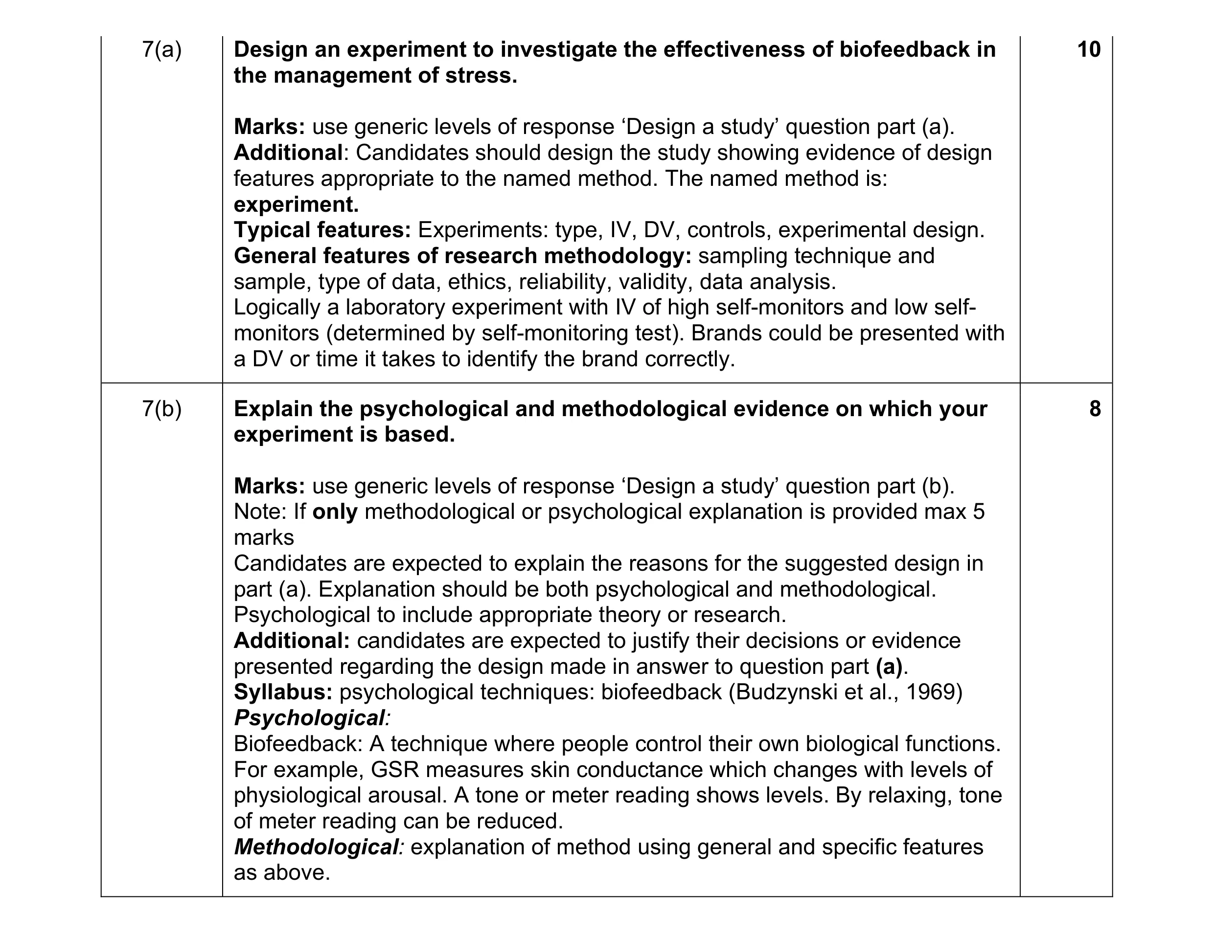 Mark scheme for question 16