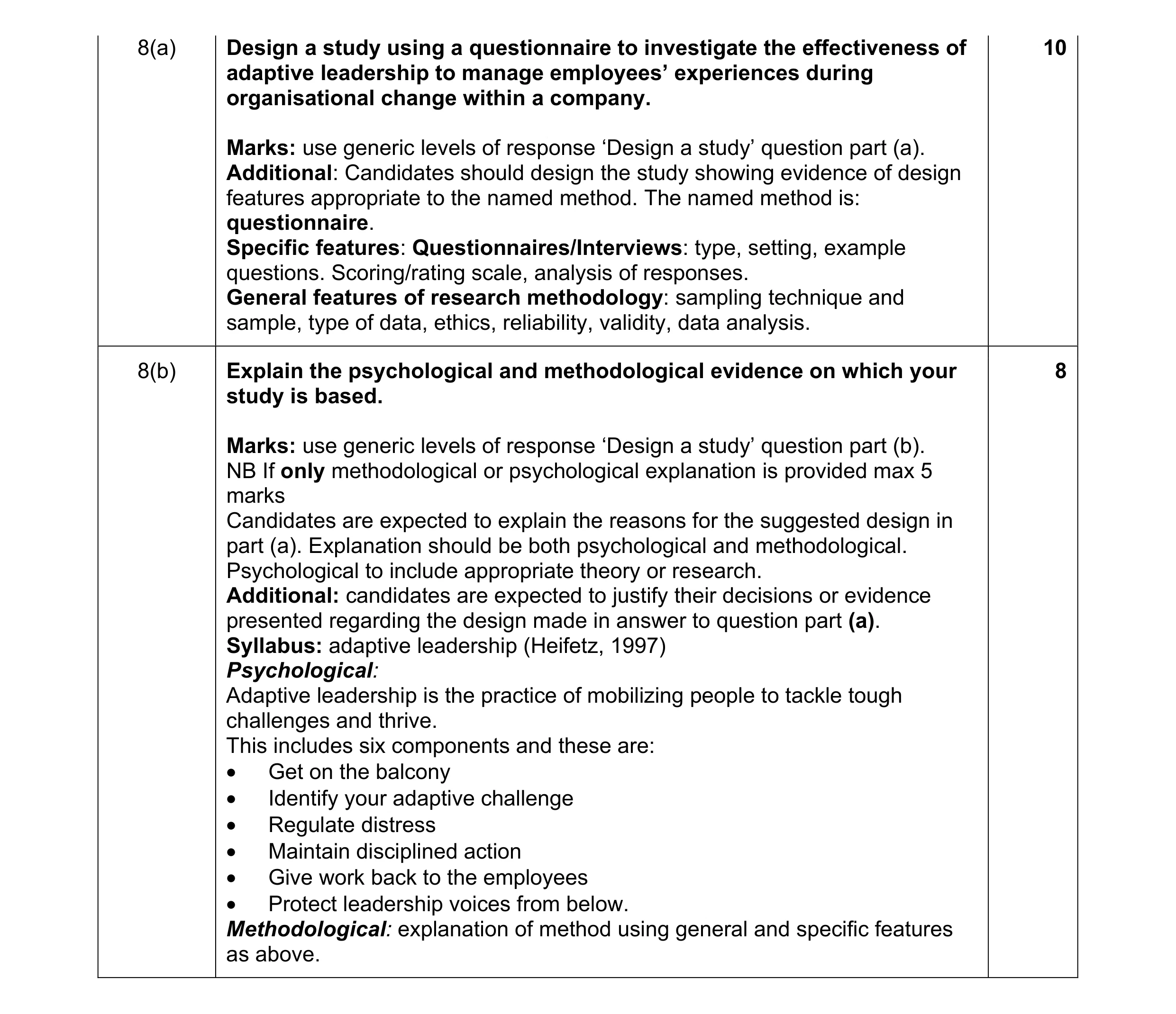 Mark scheme for question 15