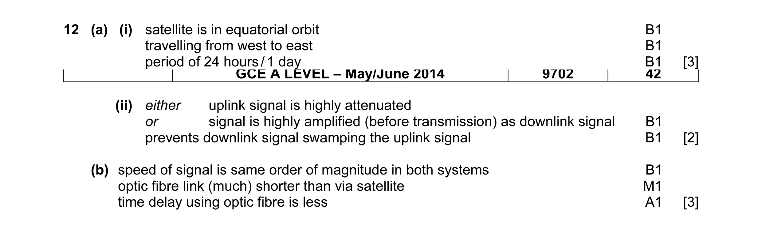 Mark scheme for question 20