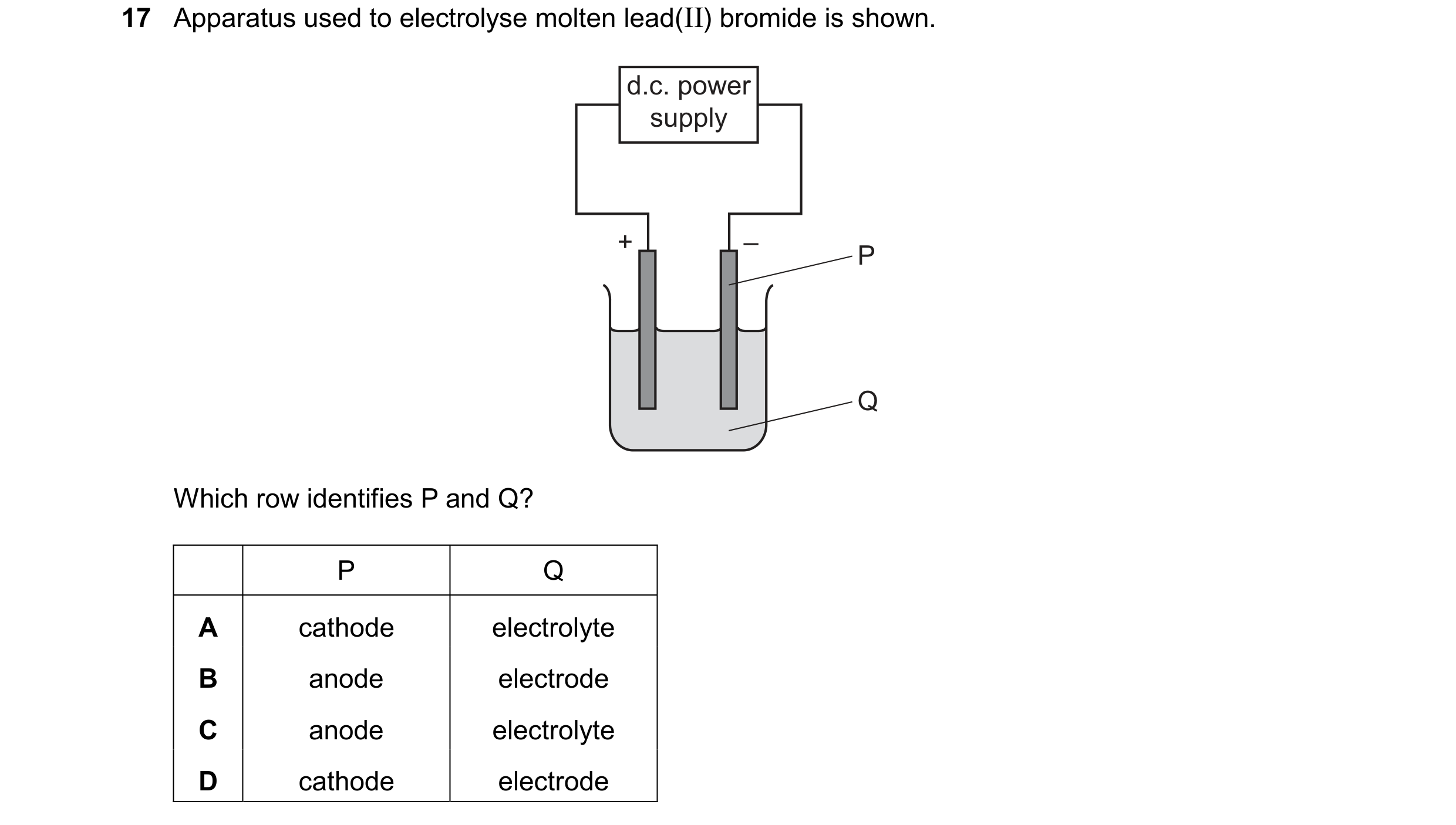 Question 49: Apparatus used to electrolyse molten lead(II) bromide is shown. d.c. power supply + – P Q Which row identifies P and Q? P Q A cathode elect…