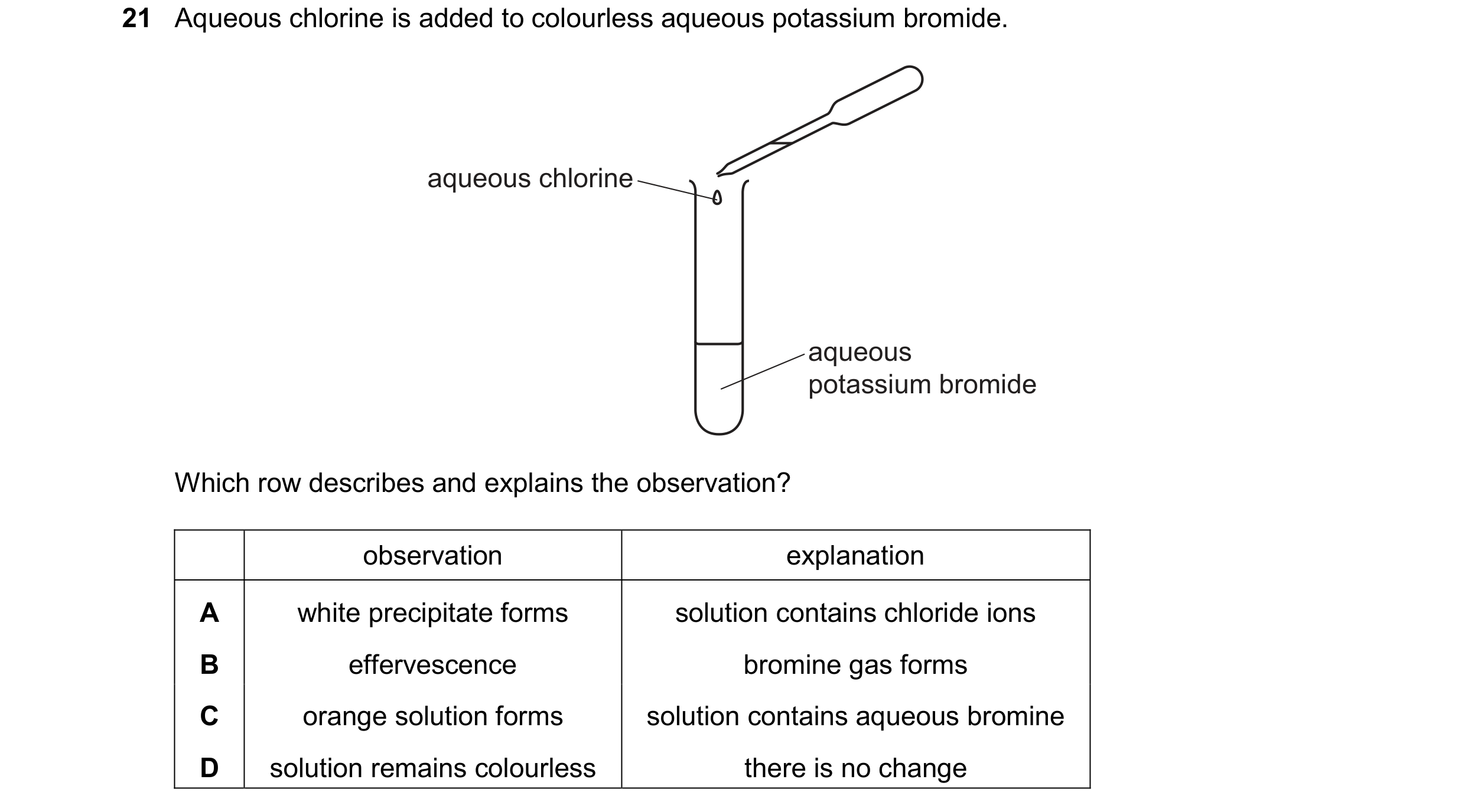 Question 58: Aqueous chlorine is added to colourless aqueous potassium bromide. aqueous chlorine aqueous potassium bromide Which row describes and expla…