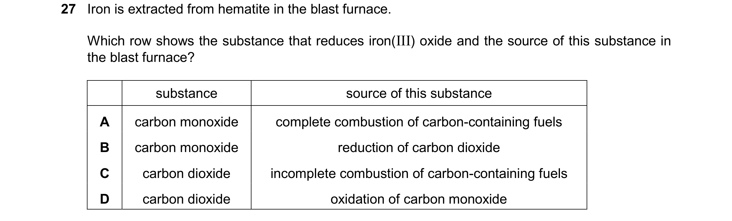 Question 43: Iron is extracted from hematite in the blast furnace. Which row shows the substance that reduces iron(III) oxide and the source of this sub…