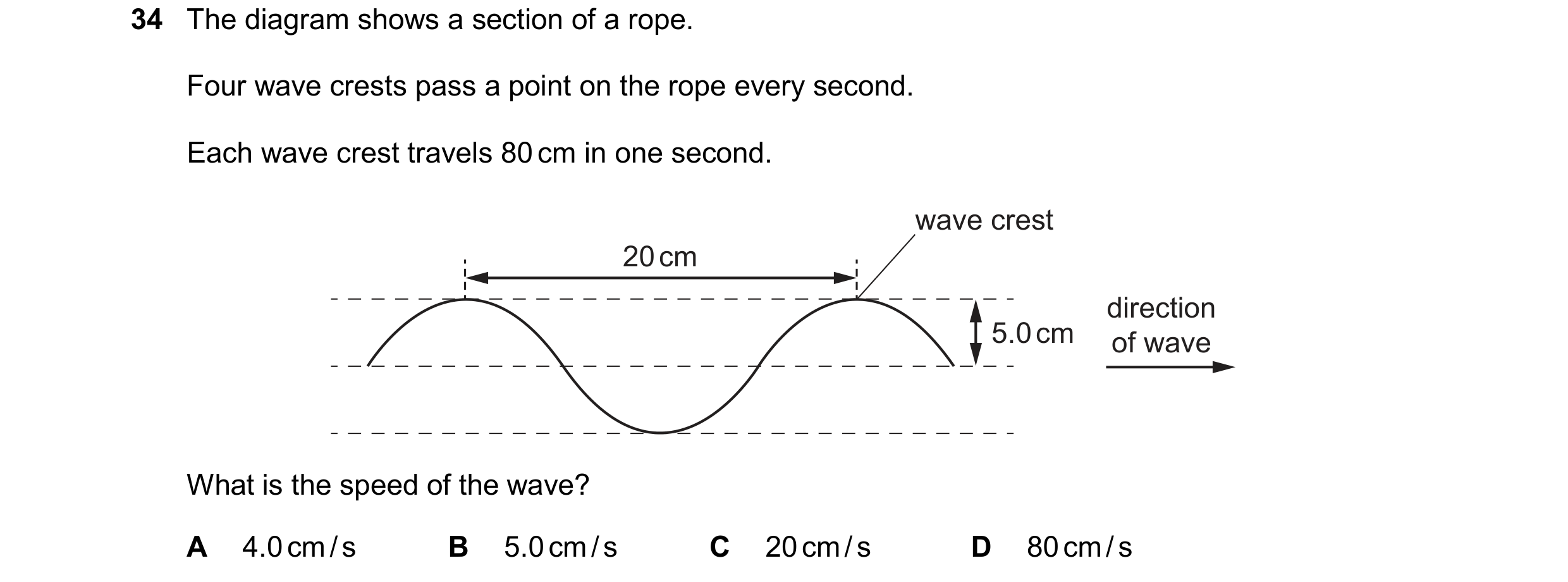 Question 62: The diagram shows a section of a rope. Four wave crests pass a point on the rope every second. Each wave crest travels 80 cm in one second.…
