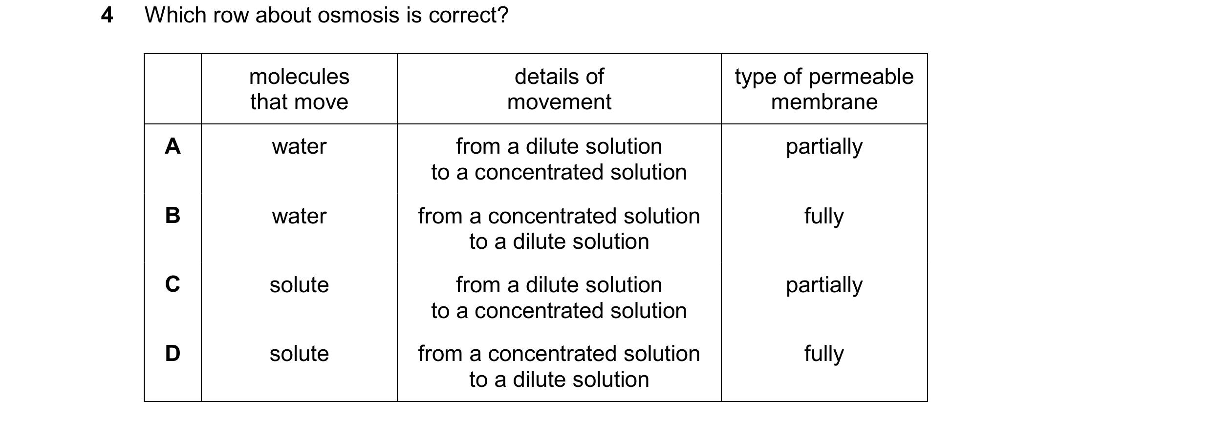 Question 19: Which row about osmosis is correct? molecules details of type of permeable that move movement membrane A water from a dilute solution parti…