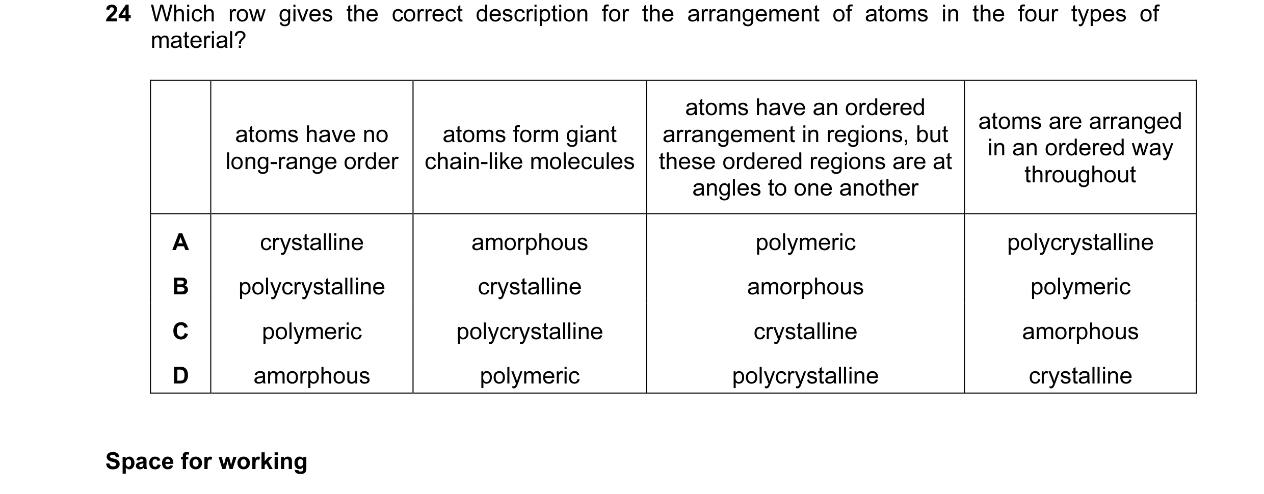 Question 37: Which row gives the correct description for the arrangement of atoms in the four types of material? atoms have an ordered atoms are arrange…