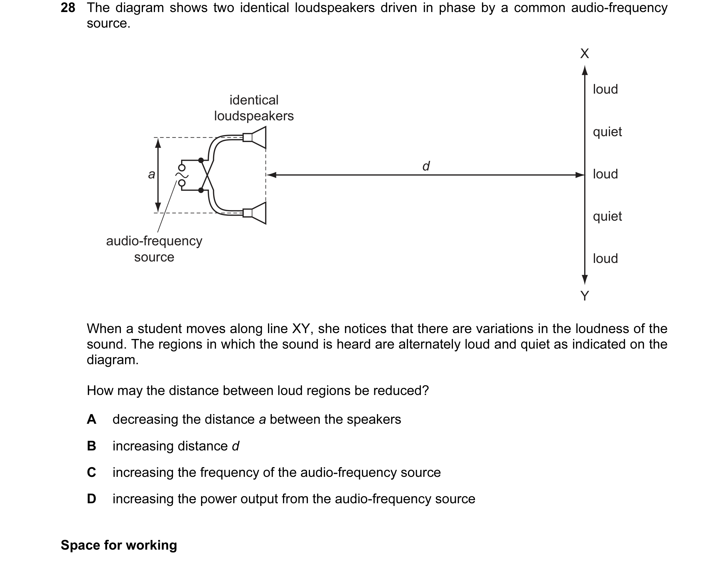 Question 19: The diagram shows two identical loudspeakers driven in phase by a common audio-frequency source. X loud identical loudspeakers quiet d a lo…
