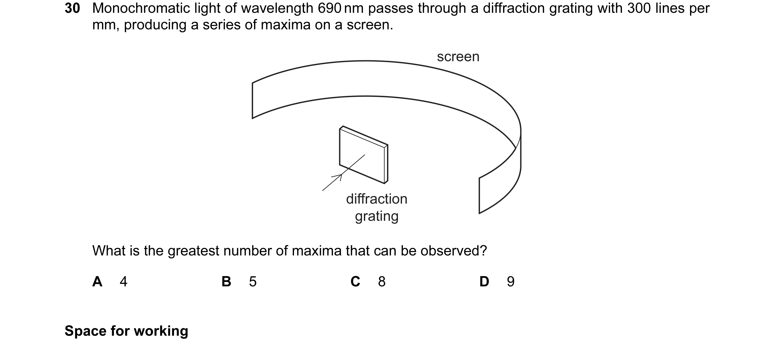 Question 13: Monochromatic light of wavelength 690 nm passes through a diffraction grating with 300 lines per mm, producing a series of maxima on a scre…