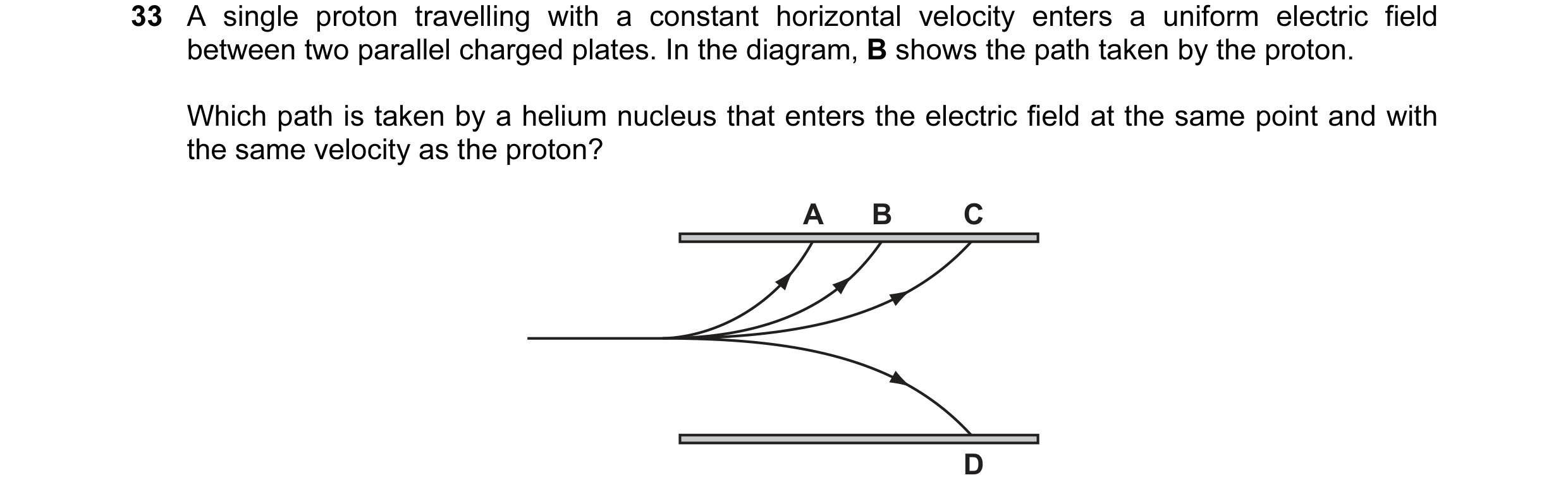 Question 43: A single proton travelling with a constant horizontal velocity enters a uniform electric field between two parallel charged plates. In the …