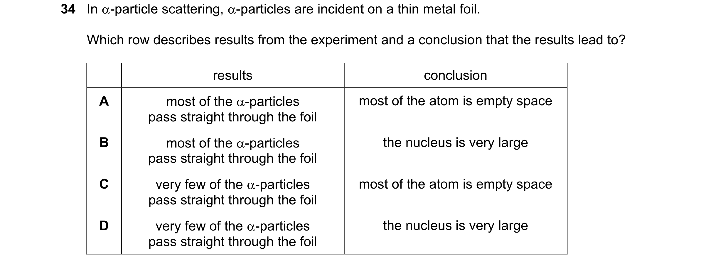 Question 109: In -particle scattering, -particles are incident on a thin metal foil. Which row describes results from the experiment and a conclusion t…