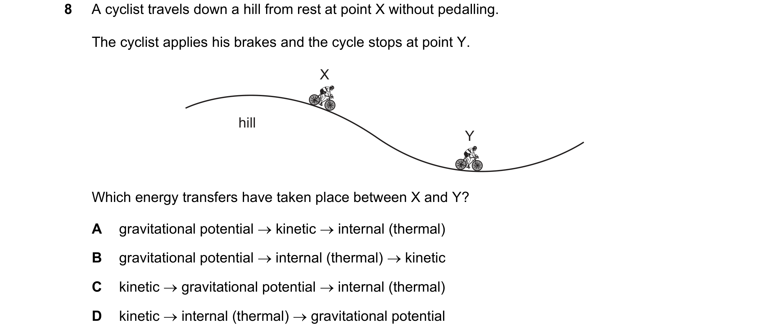 Question 168: A cyclist travels down a hill from rest at point X without pedalling. The cyclist applies his brakes and the cycle stops at point Y. X hill…
