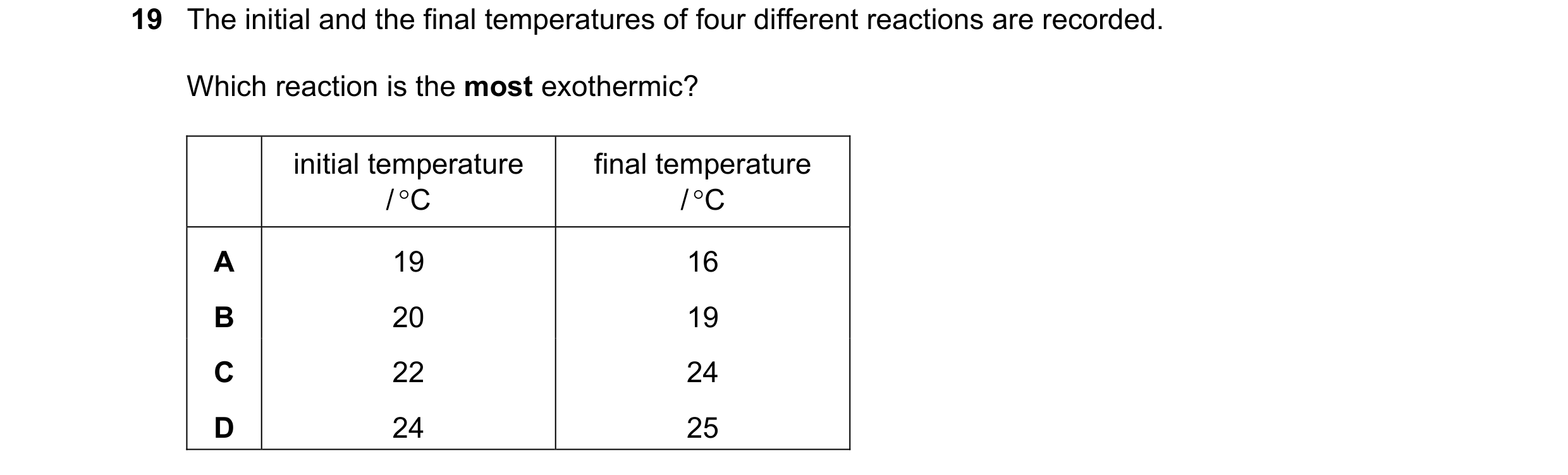 Question 44: The initial and the final temperatures of four different reactions are recorded. Which reaction is the most exothermic? initial temperature…
