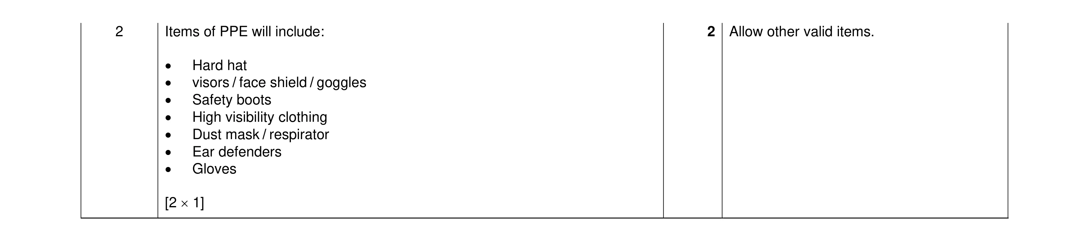 Mark scheme for question 34