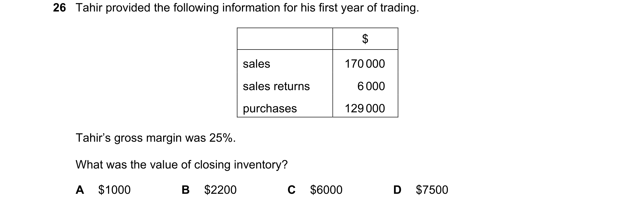 Question 26: Tahir provided the following information for his first year of trading. $ sales 170 000 sales returns 6 000 purchases 129 000 Tahir’s gross…