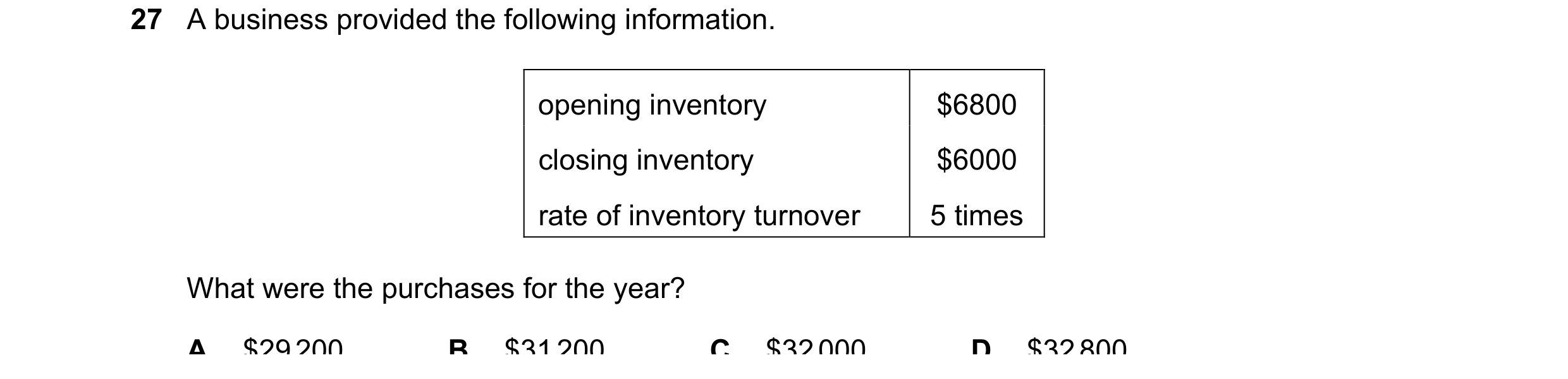Question 67: A business provided the following information. opening inventory $6800 closing inventory $6000 rate of inventory turnover 5 times What were…