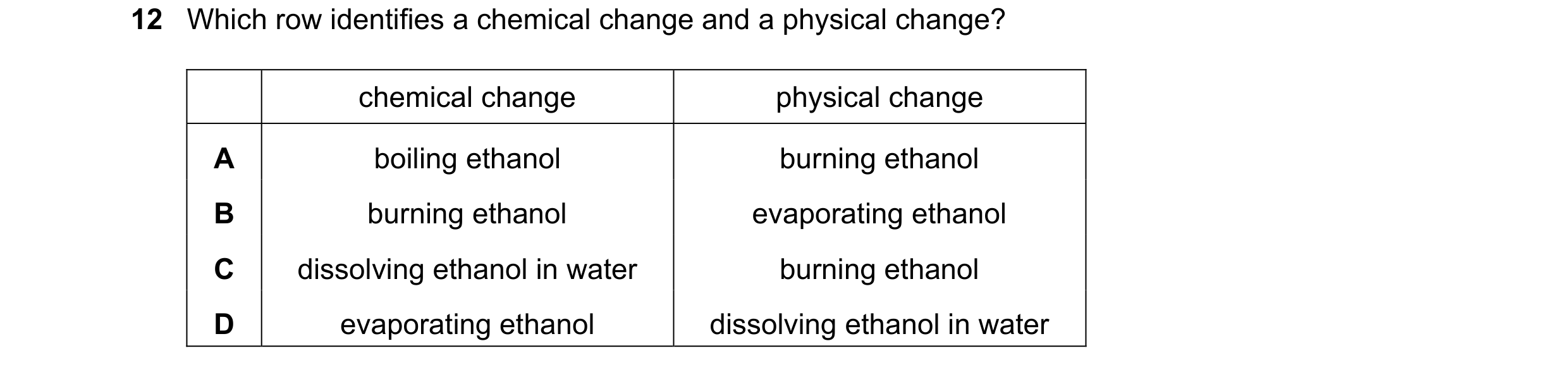 Question 10: Which row identifies a chemical change and a physical change? chemical change physical change A boiling ethanol burning ethanol B burning e…