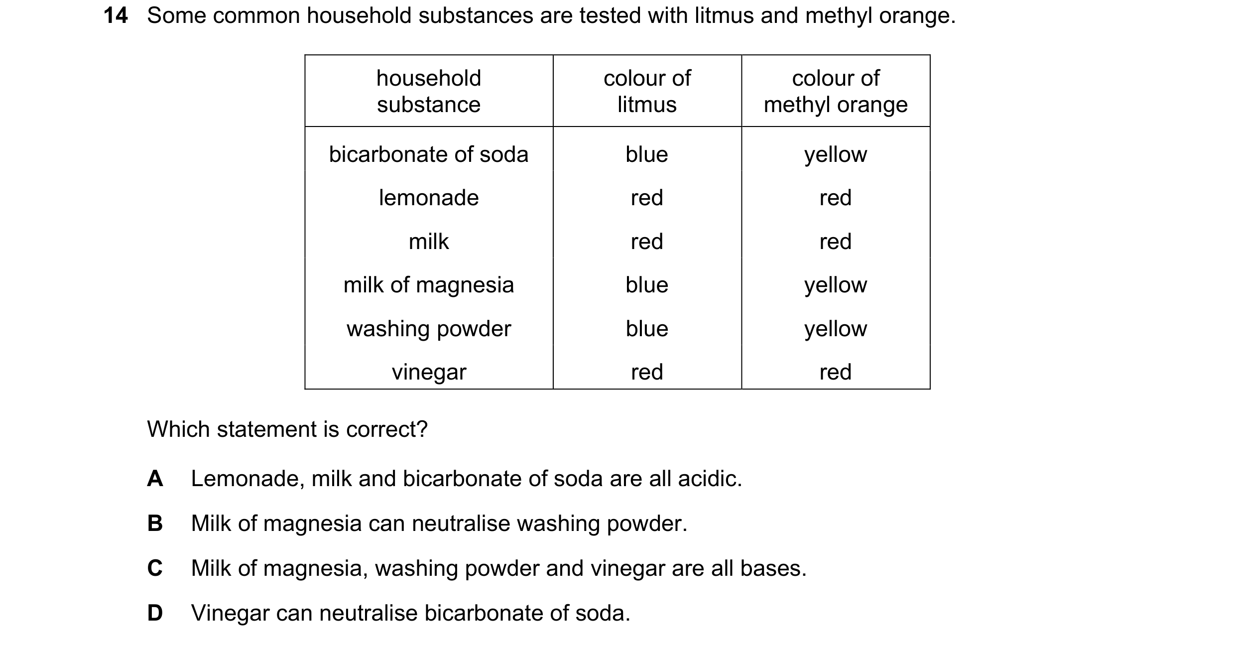 Question 17: Some common household substances are tested with litmus and methyl orange. household colour of colour of substance litmus methyl orange bic…