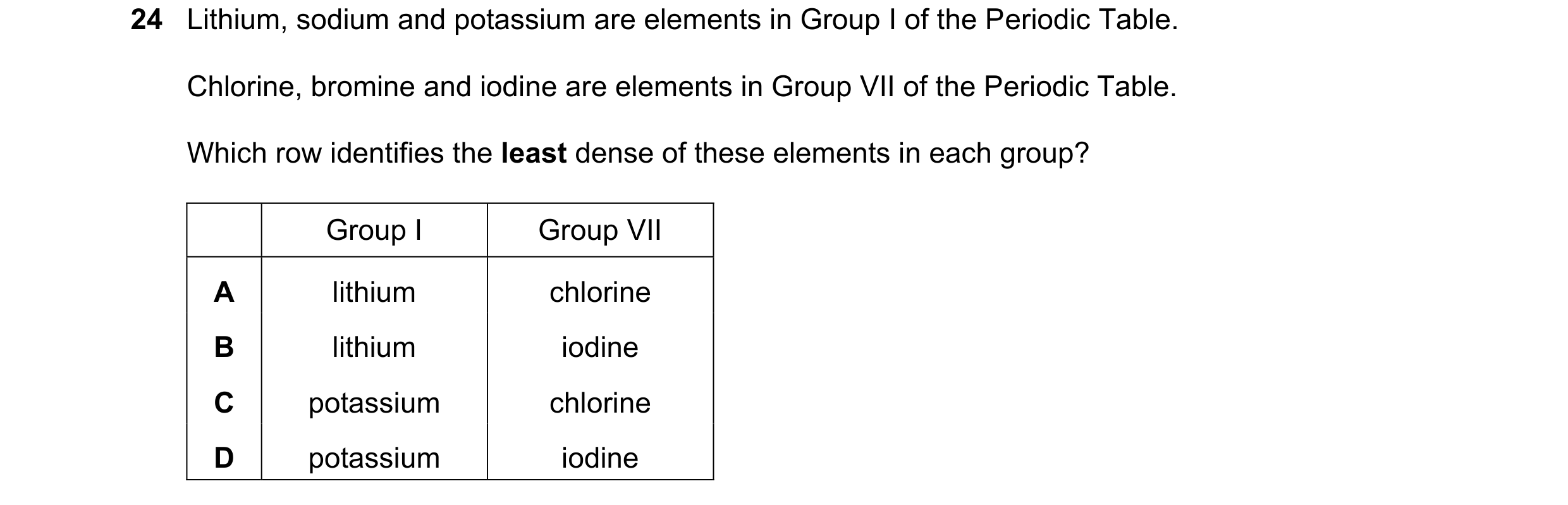 Question 10: Lithium, sodium and potassium are elements in Group I of the Periodic Table. Chlorine, bromine and iodine are elements in Group VII of the …