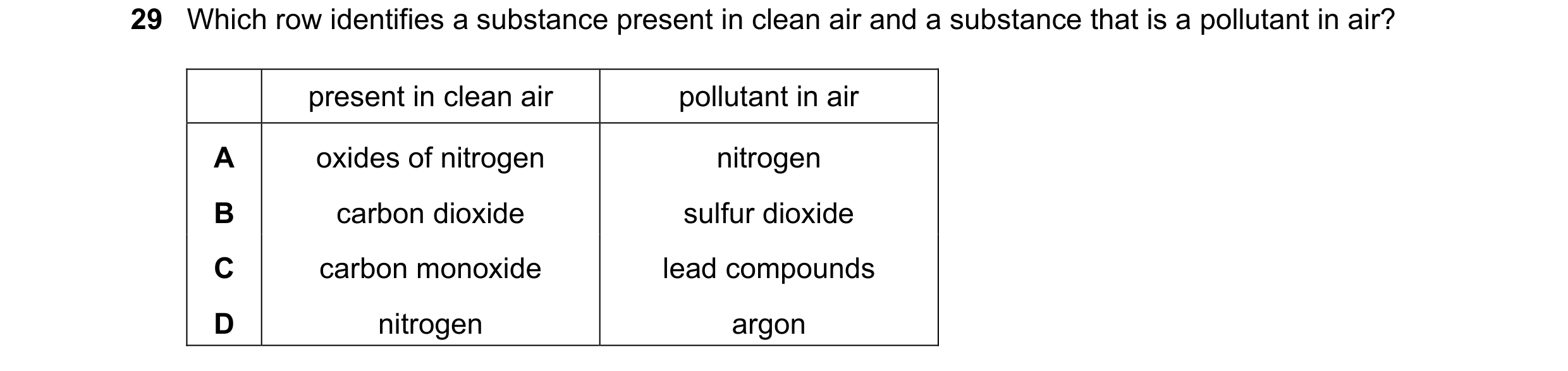 Question 23: Which row identifies a substance present in clean air and a substance that is a pollutant in air? present in clean air pollutant in air A o…