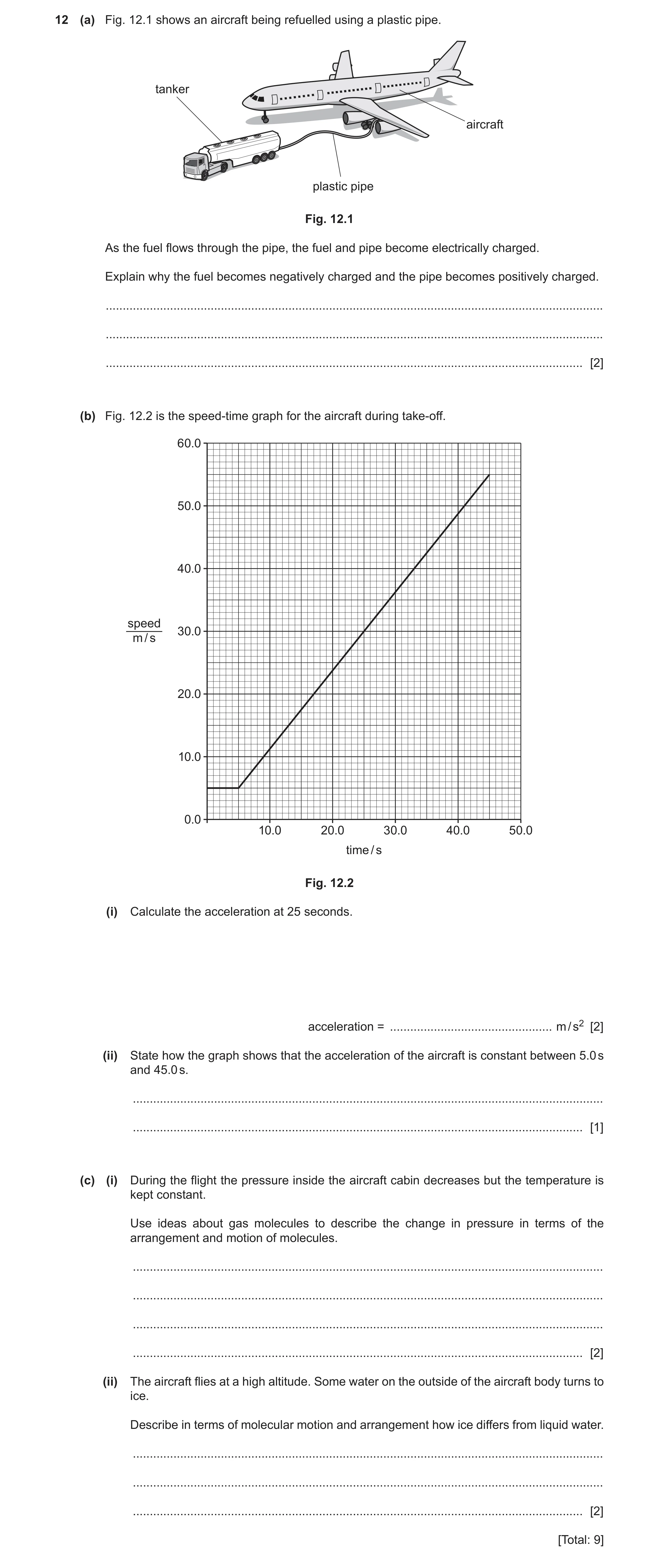 Question 14: (a) Fig. 12.1 shows an aircraft being refuelled using a plastic pipe. tanker aircraft plastic pipe Fig. 12.1 As the fuel flows through the …