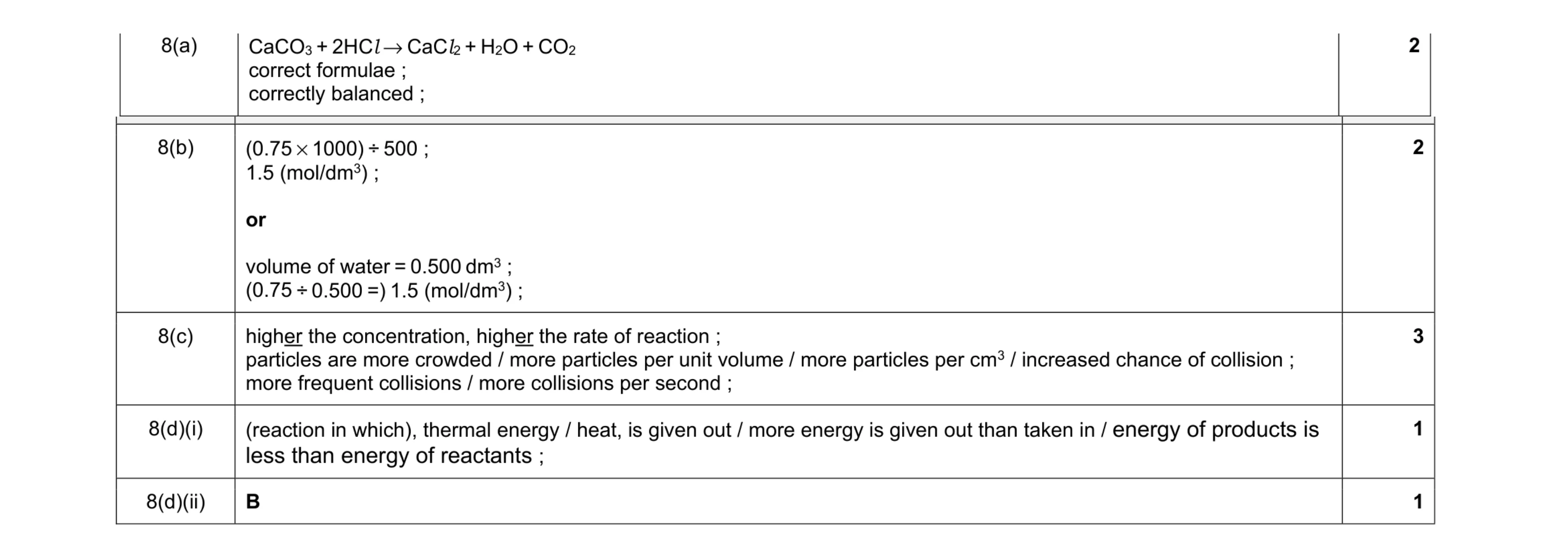 Mark scheme for question 11