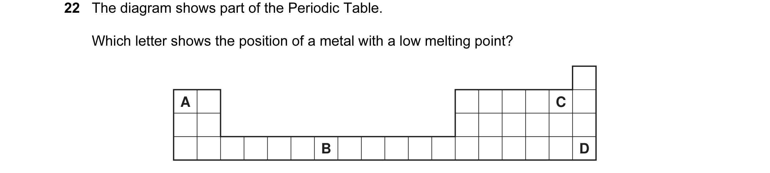 Question 12: The diagram shows part of the Periodic Table. Which letter shows the position of a metal with a low melting point? A C B D
