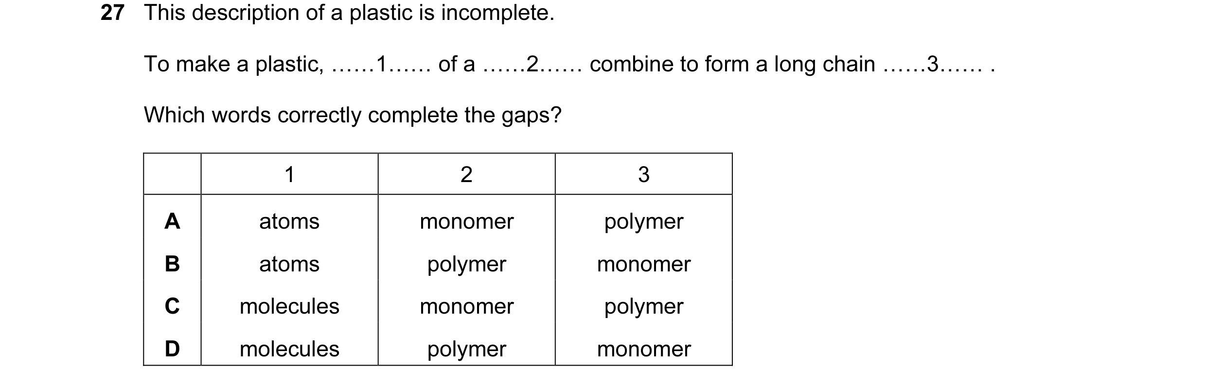 Question 15: This description of a plastic is incomplete. To make a plastic, ……1…… of a ……2…… combine to form a long chain ……3…… . Which words correctly…
