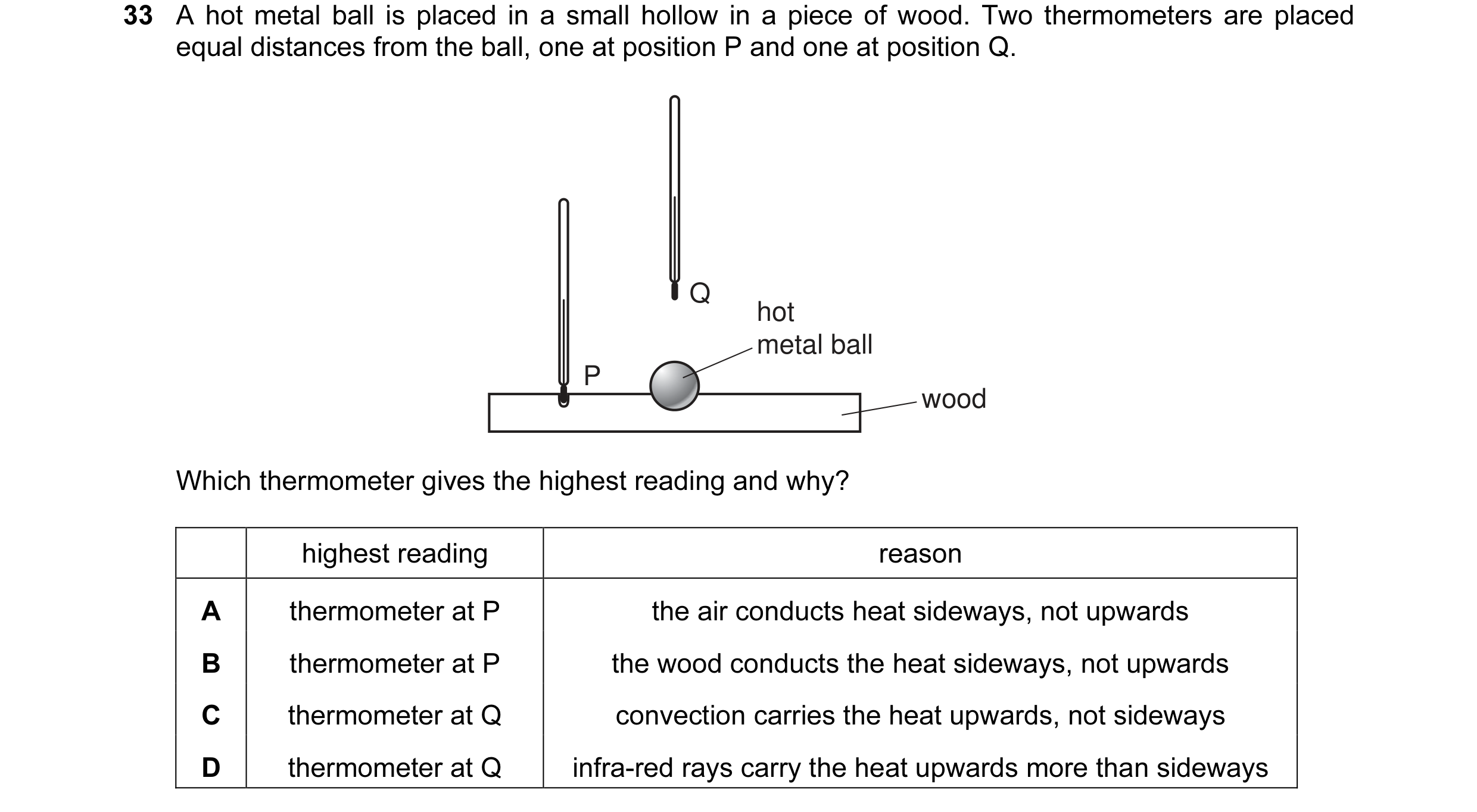 Question 12: A hot metal ball is placed in a small hollow in a piece of wood. Two thermometers are placed equal distances from the ball, one at position…