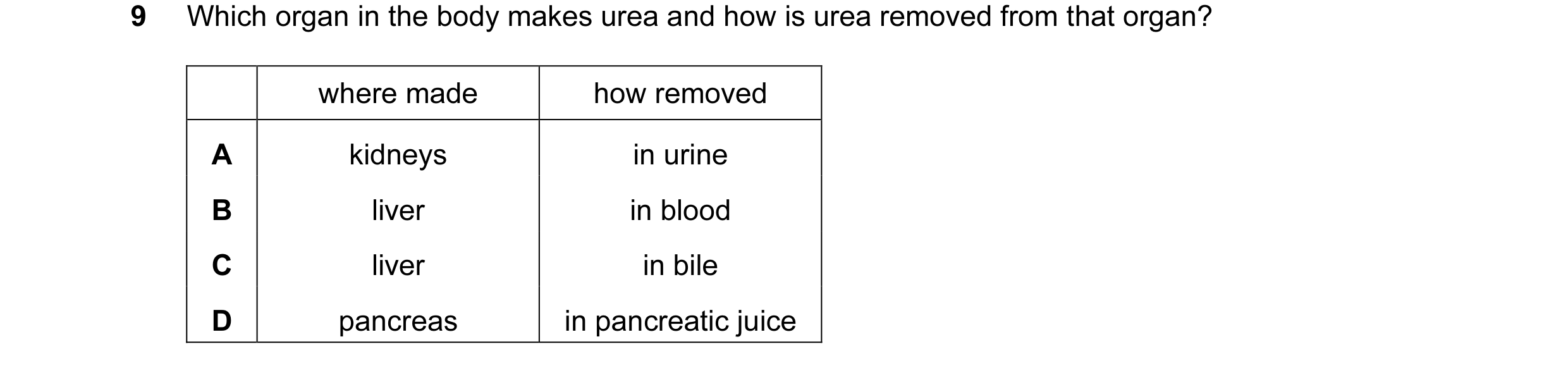 Question 17: Which organ in the body makes urea and how is urea removed from that organ? where made how removed A kidneys in urine B liver in blood C li…