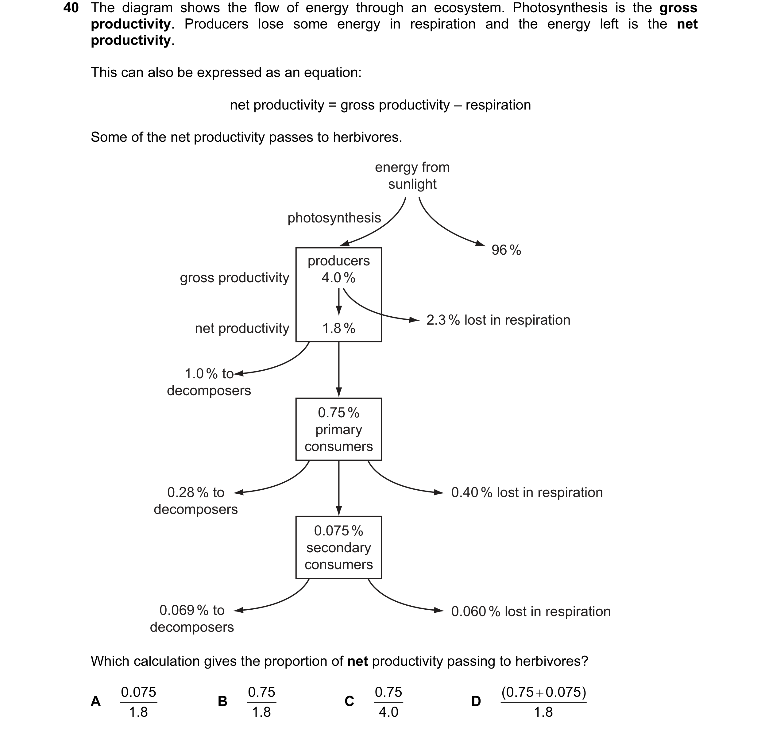 Question 33: The diagram shows the flow of energy through an ecosystem. Photosynthesis is the gross productivity. Producers lose some energy in respirat…