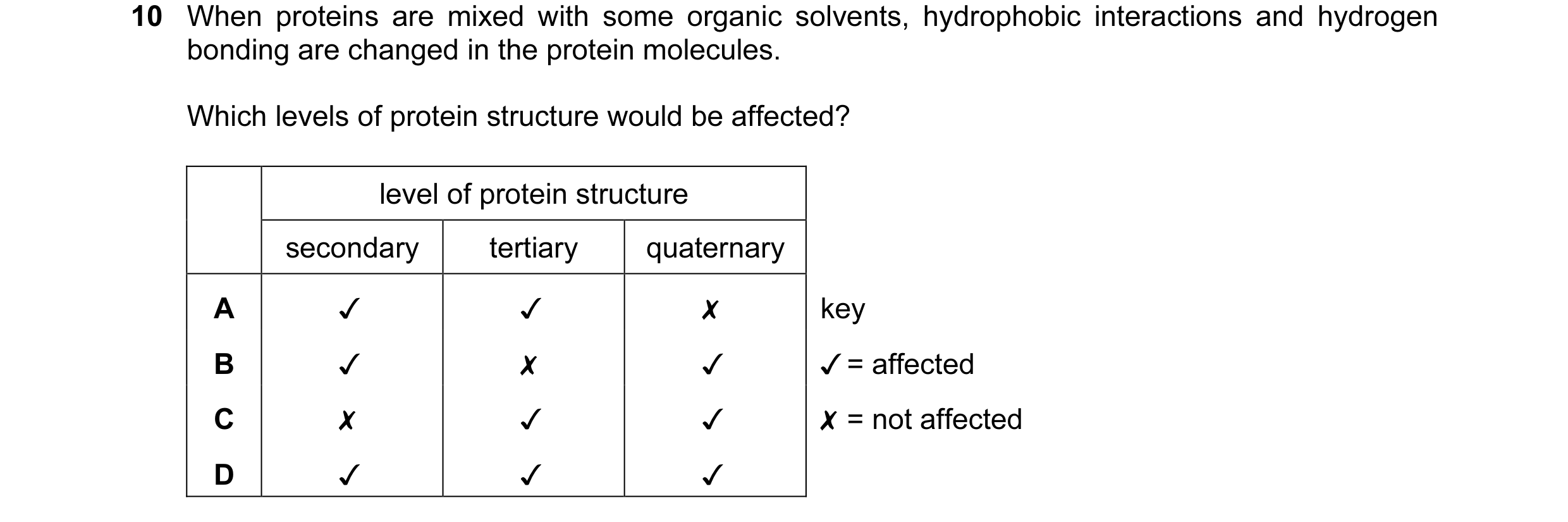 Question 100: When proteins are mixed with some organic solvents, hydrophobic interactions and hydrogen
bonding are changed in the protein molecules.
Wh…