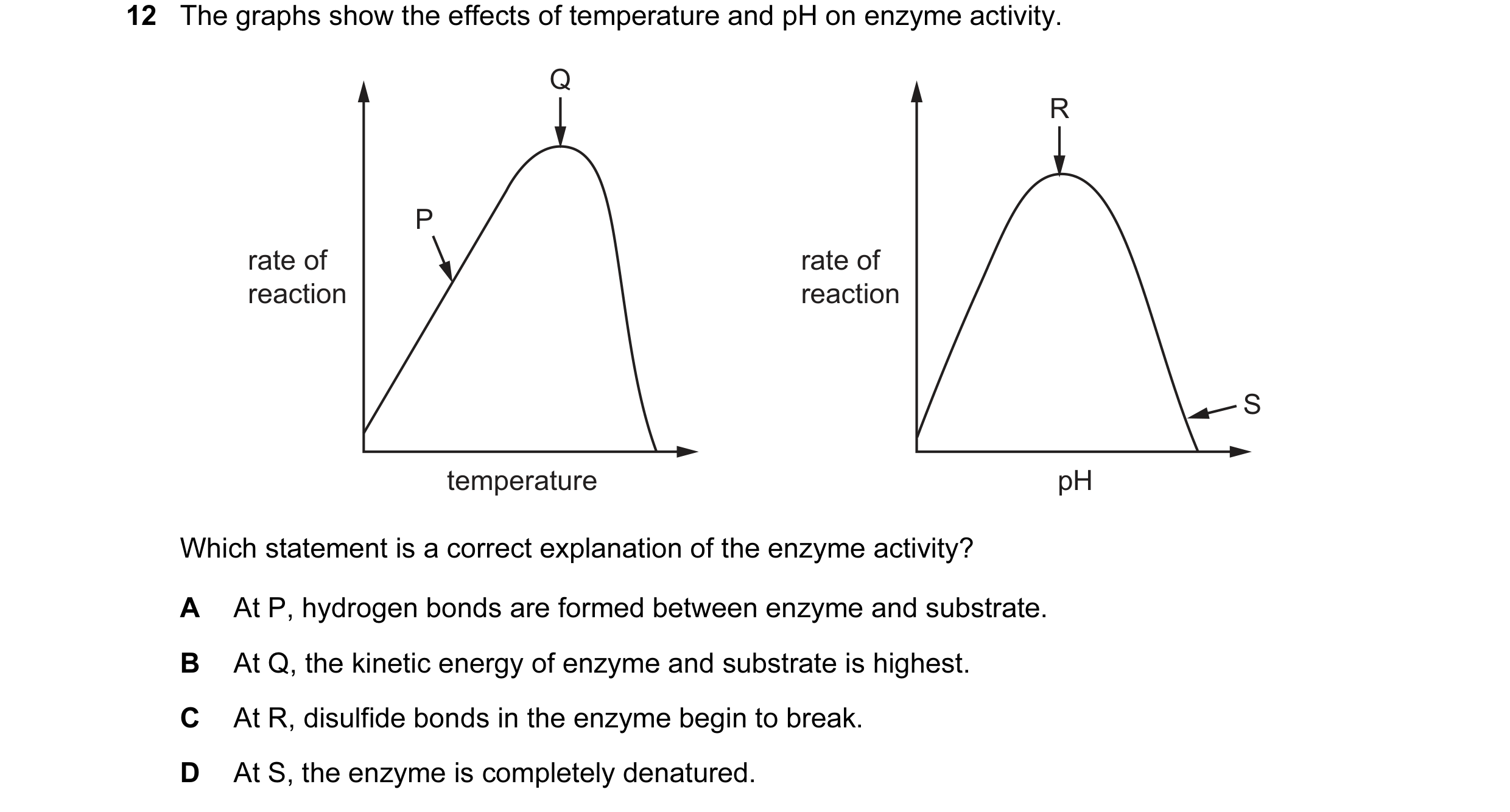 Question 66: The graphs show the effects of temperature and pH on enzyme activity. Q R P rate of rate of reaction reaction S temperature pH Which statem…