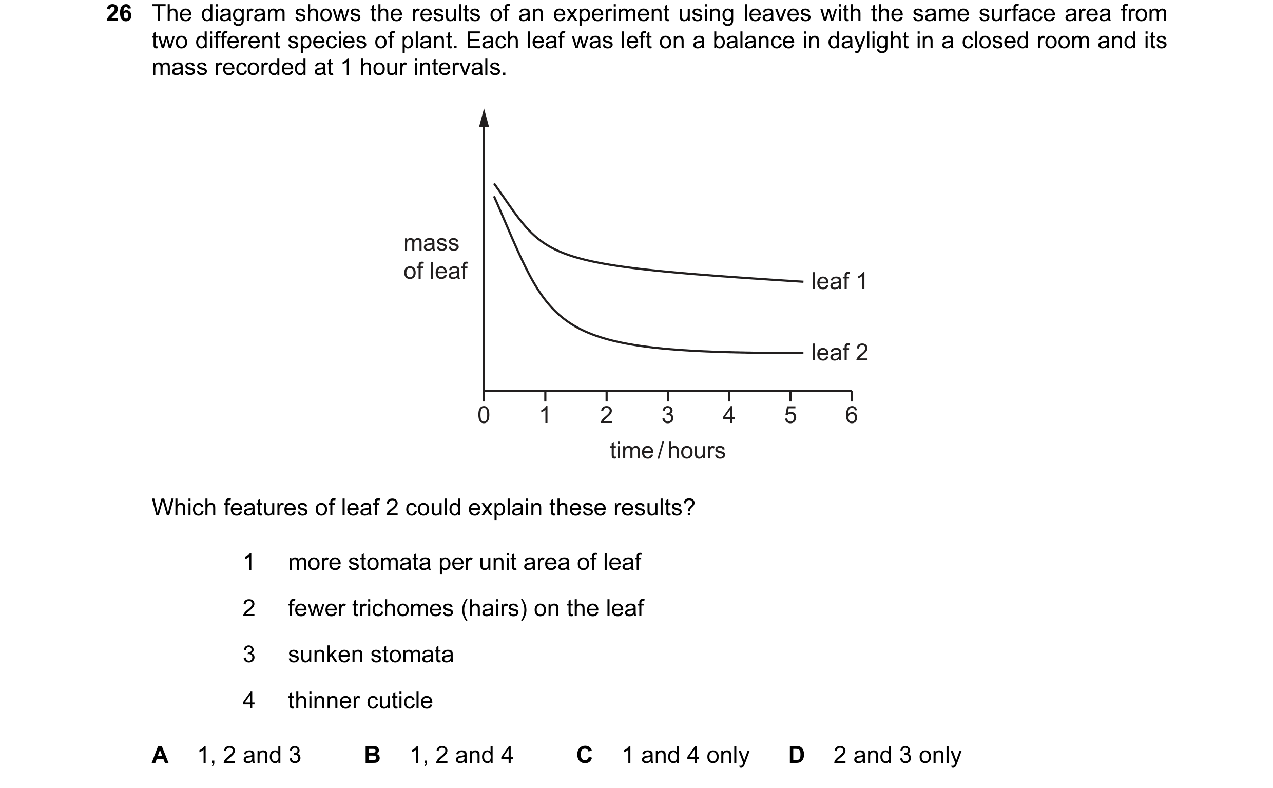Question 130: The diagram shows the results of an experiment using leaves with the same surface area from two different species of plant. Each leaf was l…
