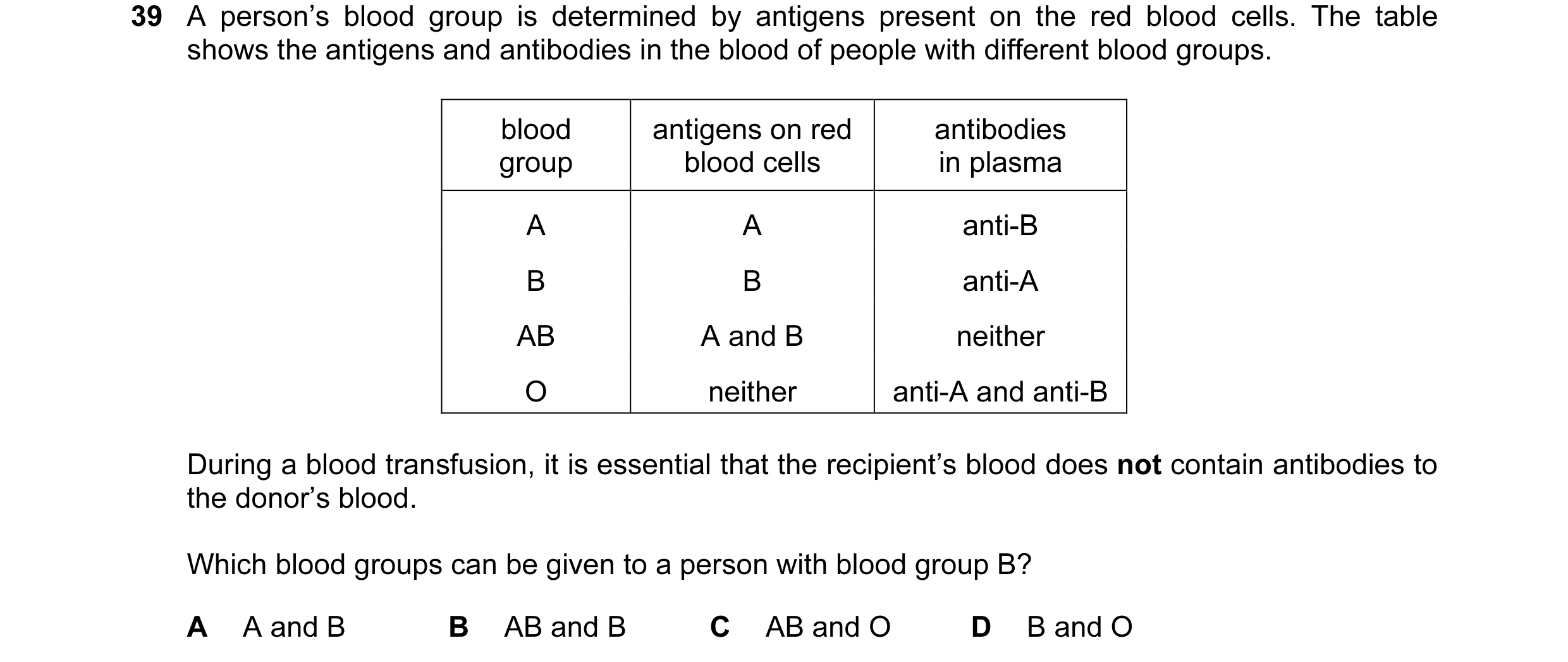 Question 59: A person’s blood group is determined by antigens present on the red blood cells. The table shows the antigens and antibodies in the blood o…