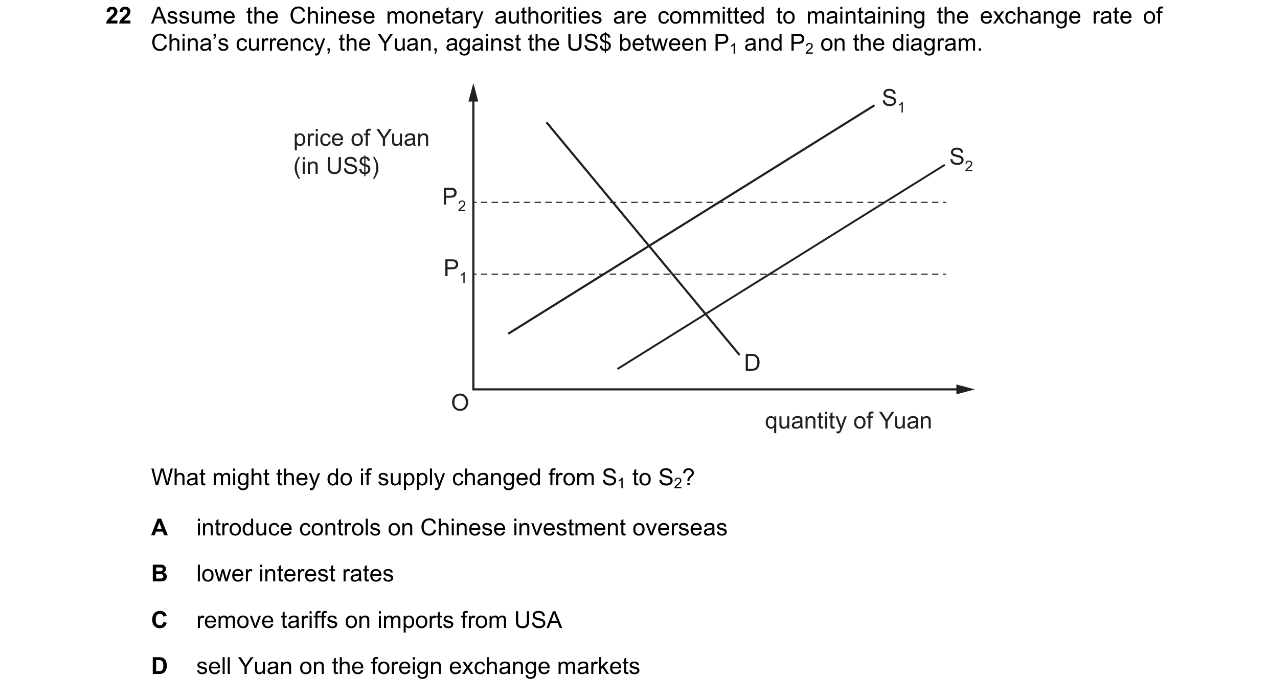 Question 155: Assume the Chinese monetary authorities are committed to maintaining the exchange rate of China’s currency, the Yuan, against the US$ betwe…