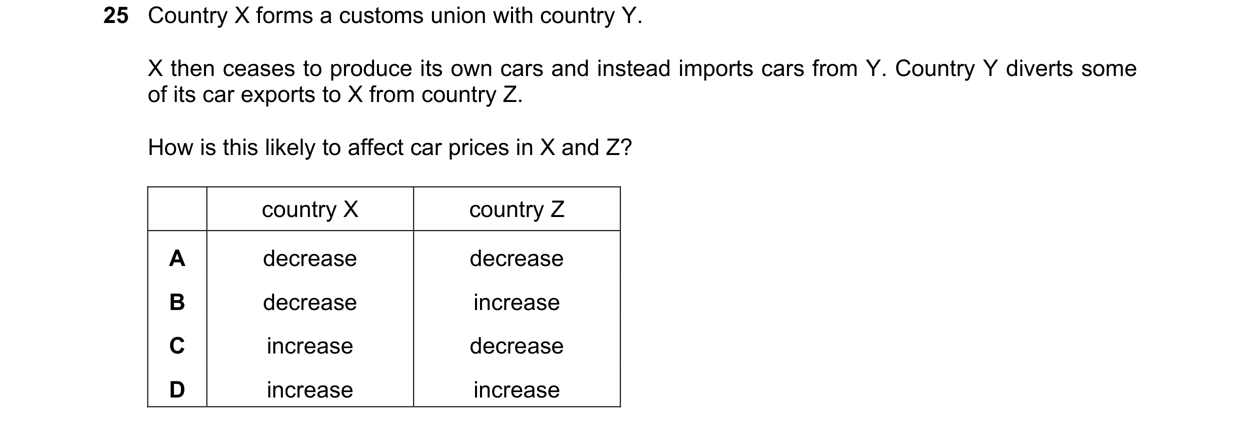 Question 92: Country X forms a customs union with country Y. X then ceases to produce its own cars and instead imports cars from Y. Country Y diverts so…