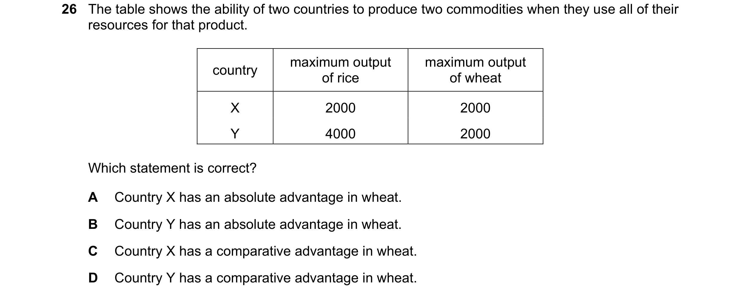 Question 108: The table shows the ability of two countries to produce two commodities when they use all of their resources for that product. maximum outp…