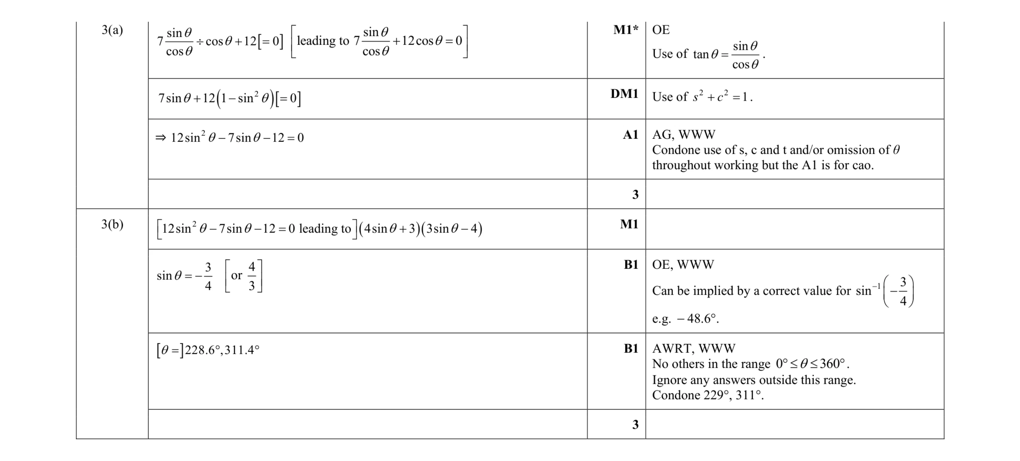 Mark scheme for question 110