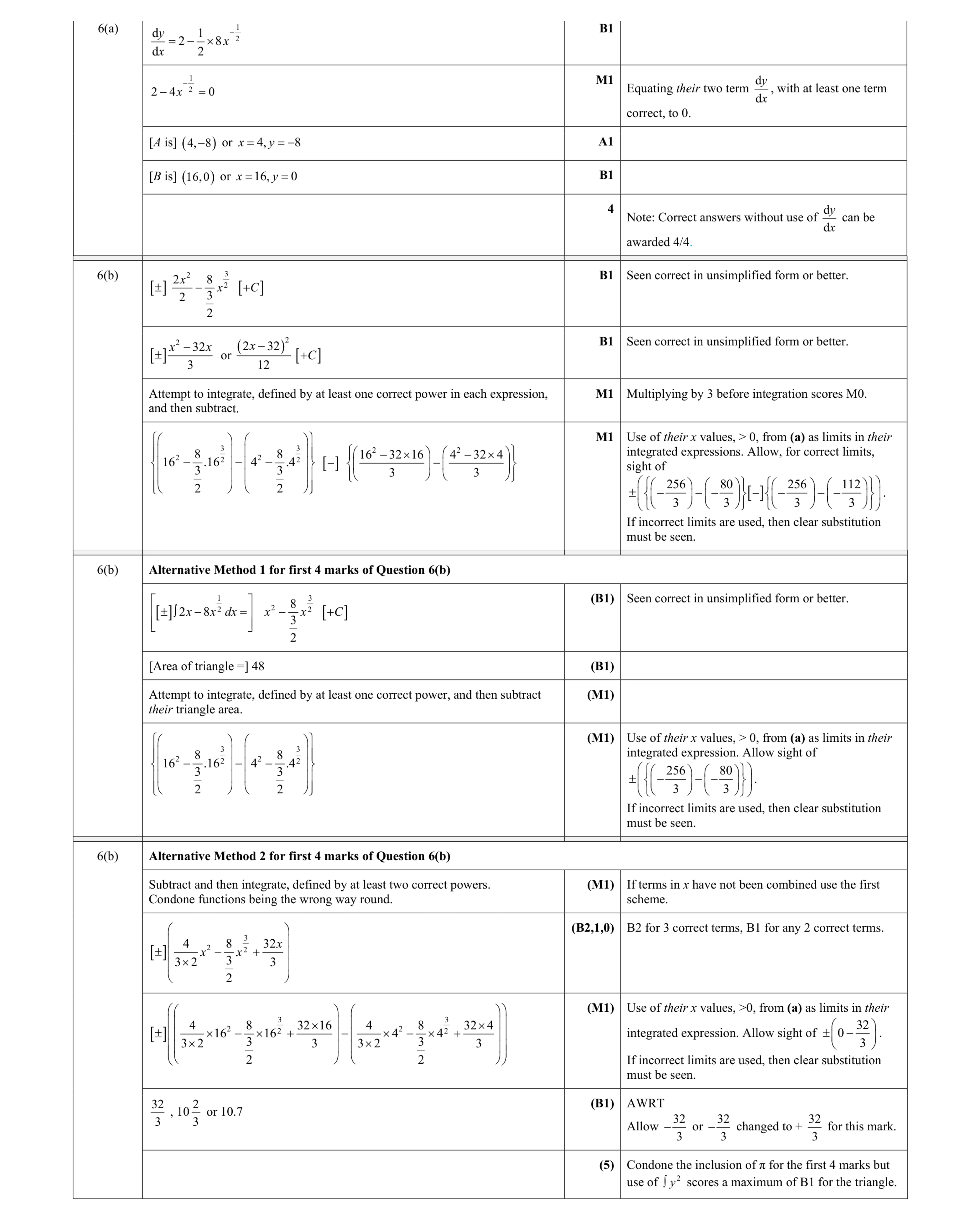 Mark scheme for question 111