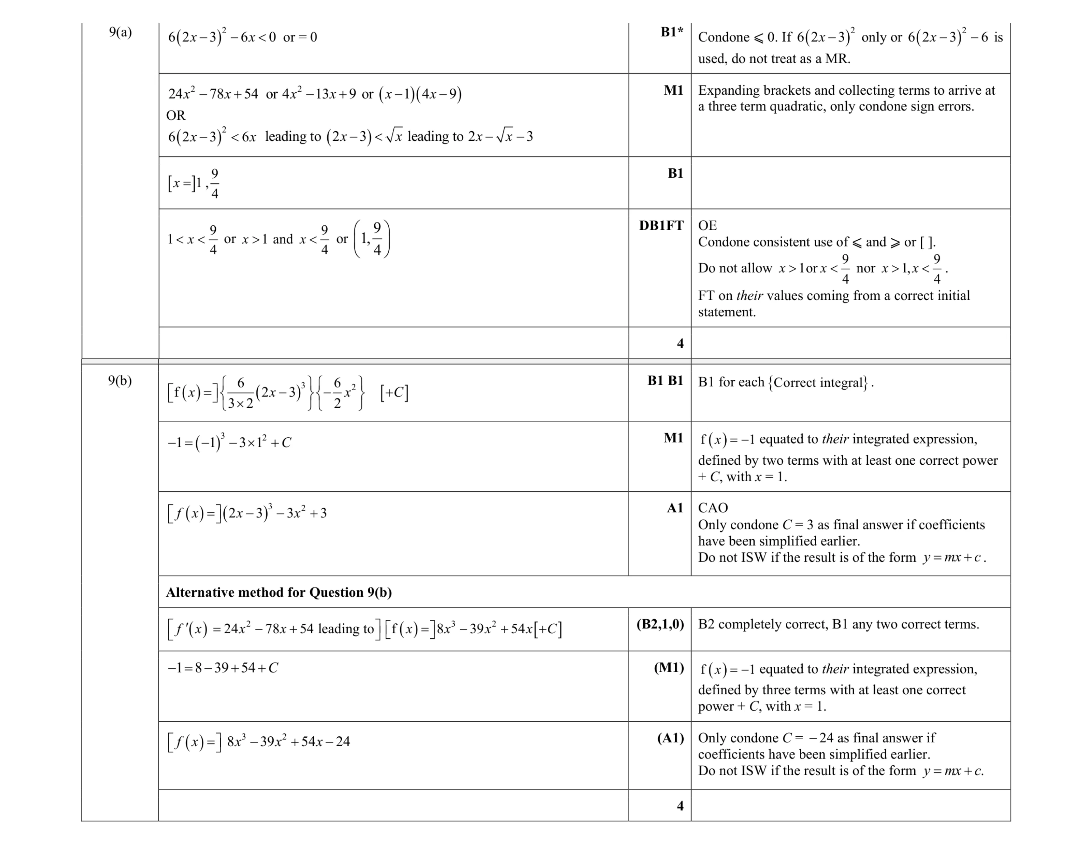 Mark scheme for question 112