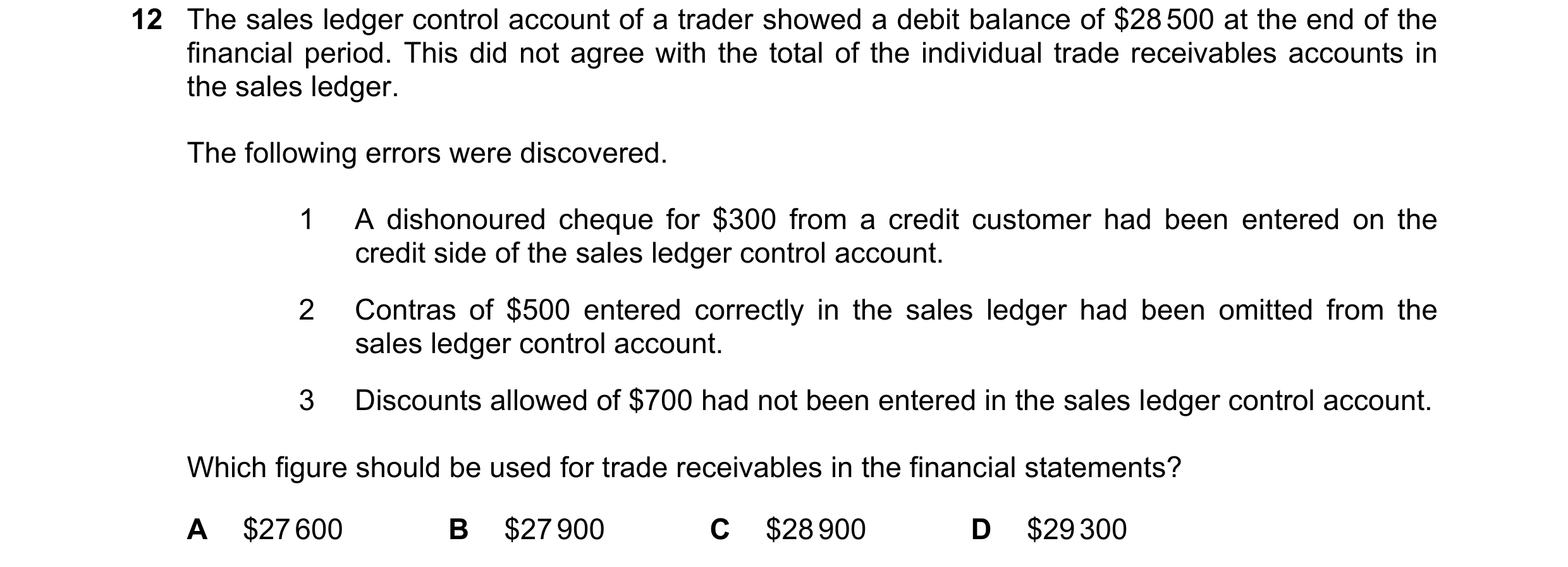 Question 329: The sales ledger control account of a trader showed a debit balance of $28 500 at the end of the financial period. This did not agree with …