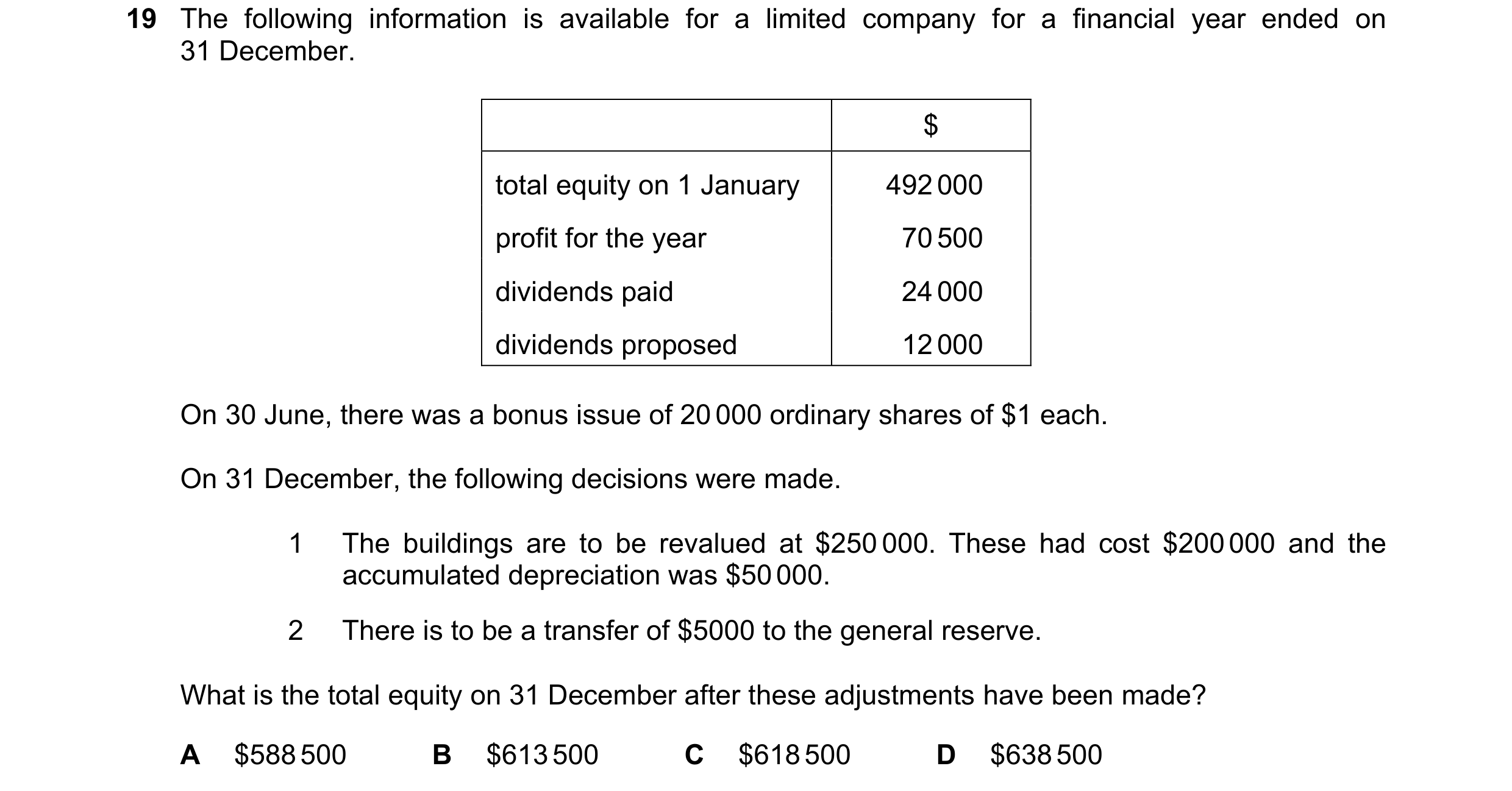 Question 178: The following information is available for a limited company for a financial year ended on 31 December. $ total equity on 1 January 492 000…
