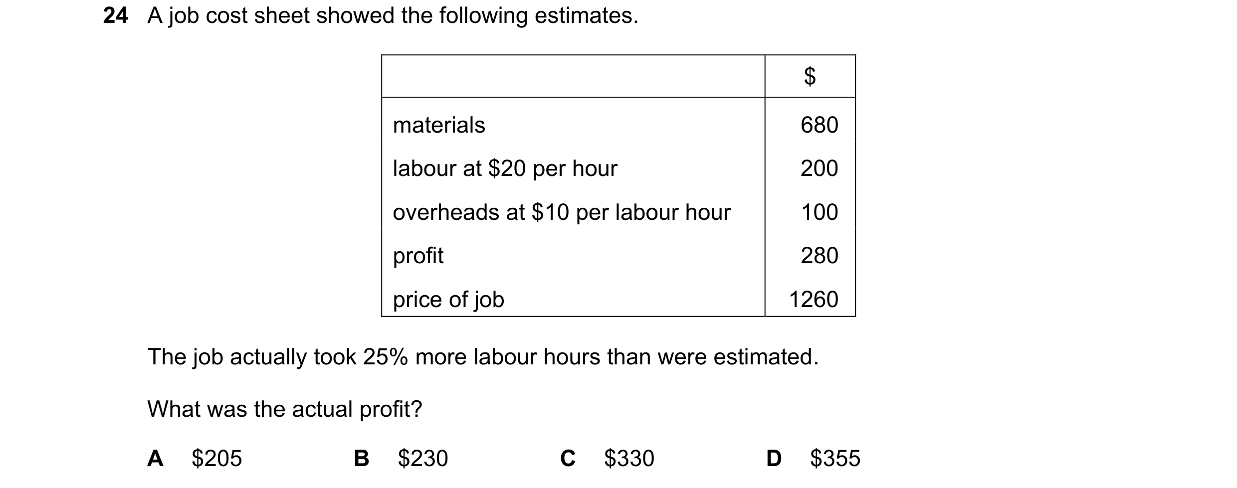 Question 477: A job cost sheet showed the following estimates. $ materials 680 labour at $20 per hour 200 overheads at $10 per labour hour 100 profit 280…