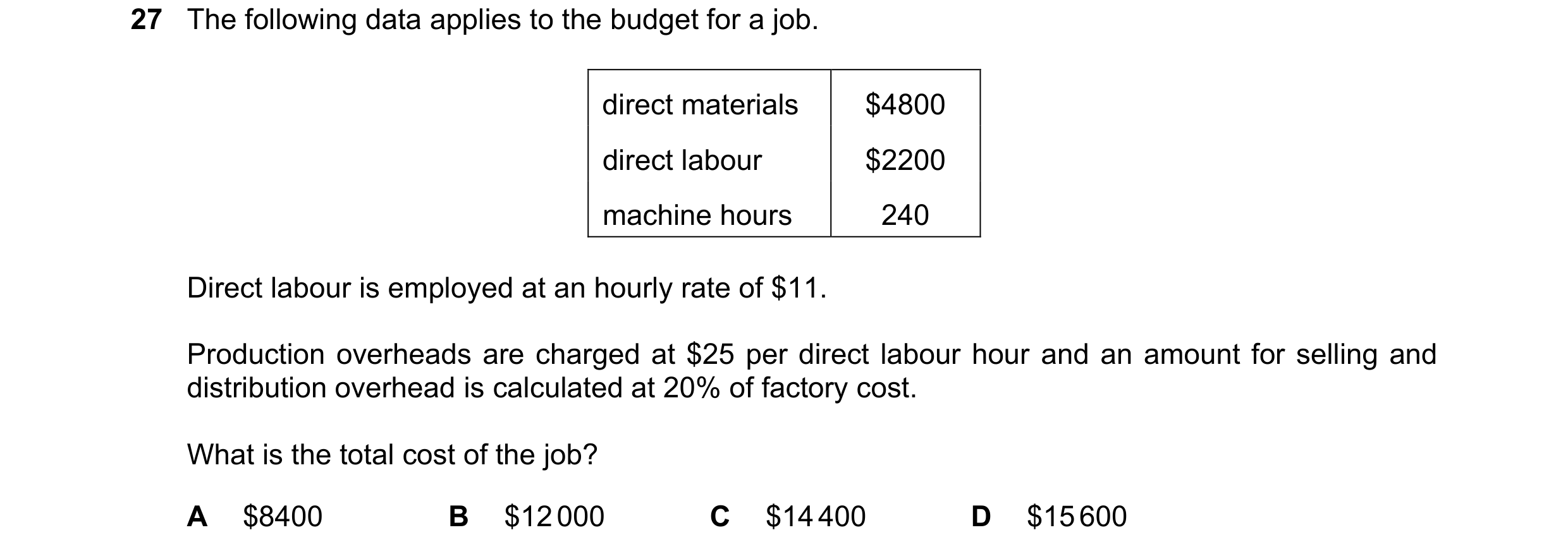Question 480: The following data applies to the budget for a job. direct materials $4800 direct labour $2200 machine hours 240 Direct labour is employed …