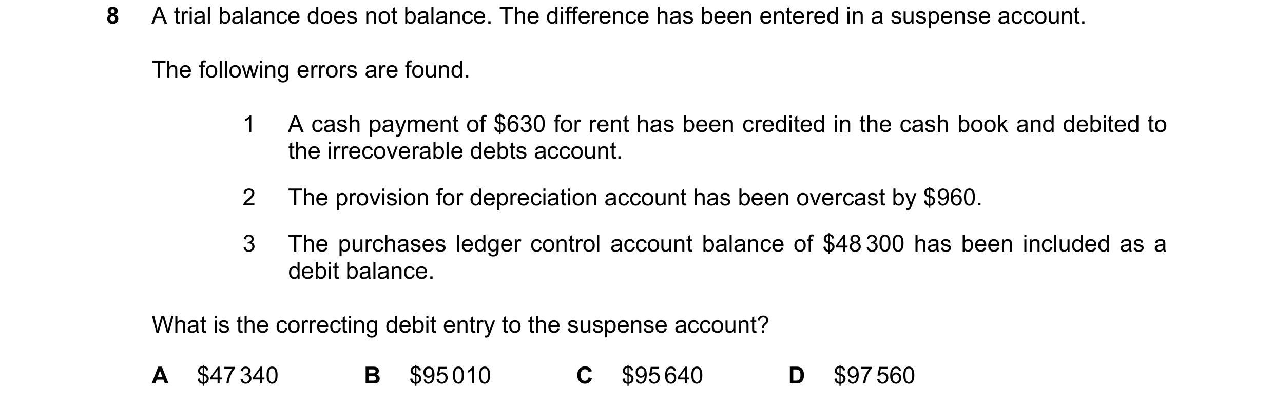 Question 325: A trial balance does not balance. The difference has been entered in a suspense account. The following errors are found. 1 A cash payment o…