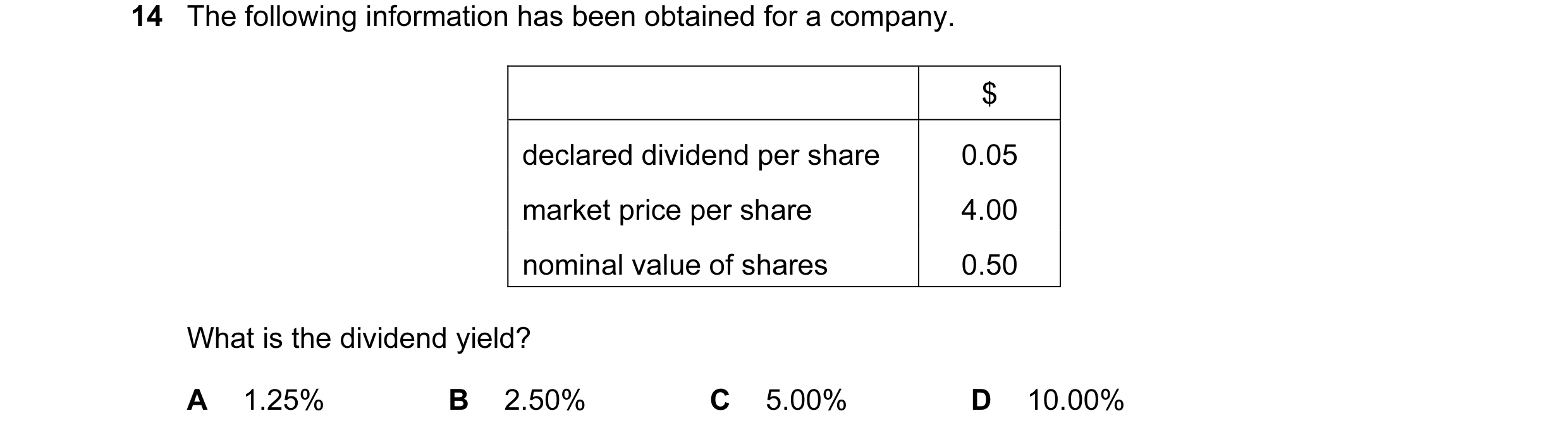 Question 86: The following information has been obtained for a company. $ declared dividend per share 0.05 market price per share 4.00 nominal value of …