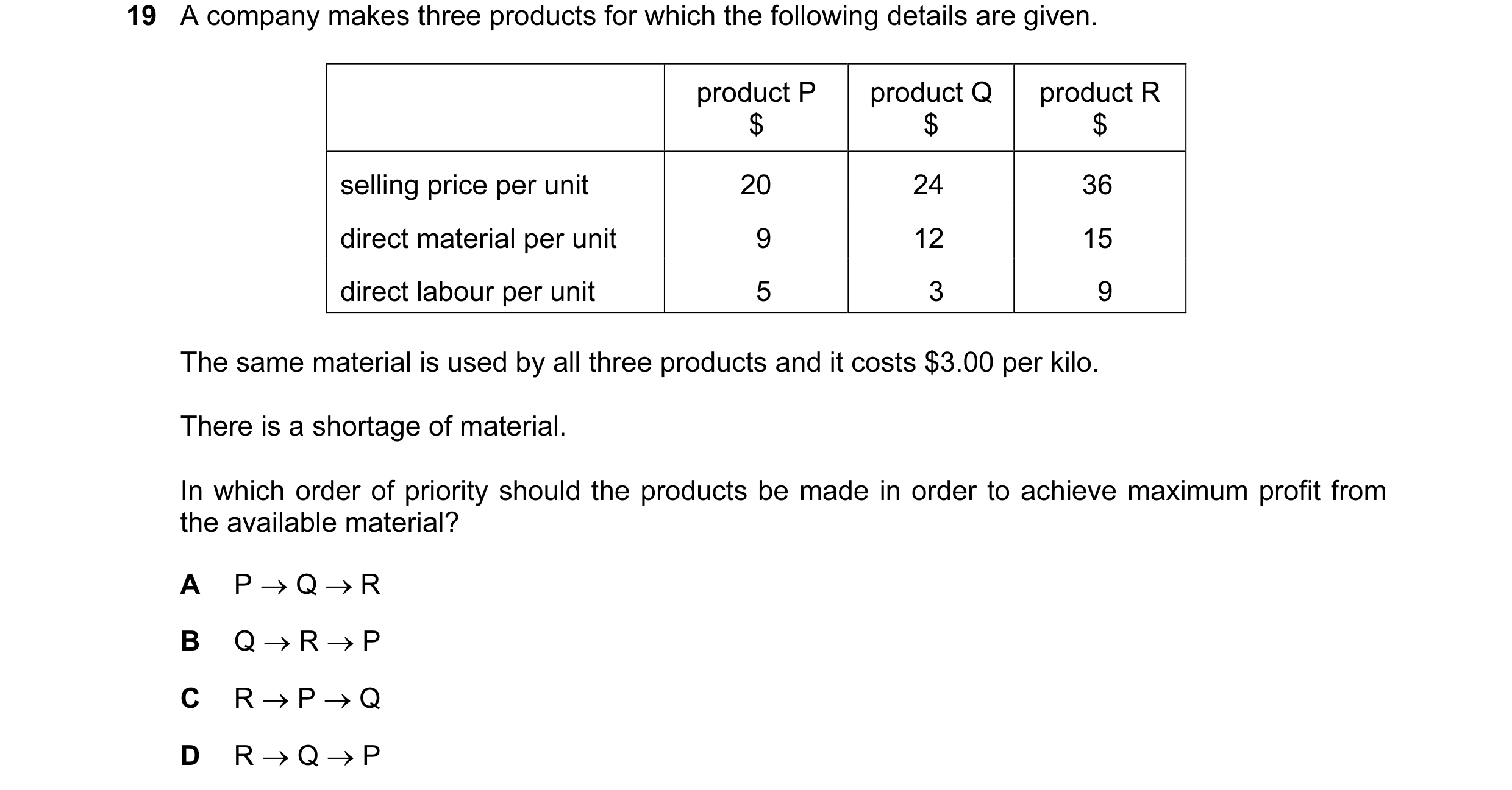 Question 82: A company makes three products for which the following details are given. product P product Q product R $ $ $ selling price per unit 20 24 …